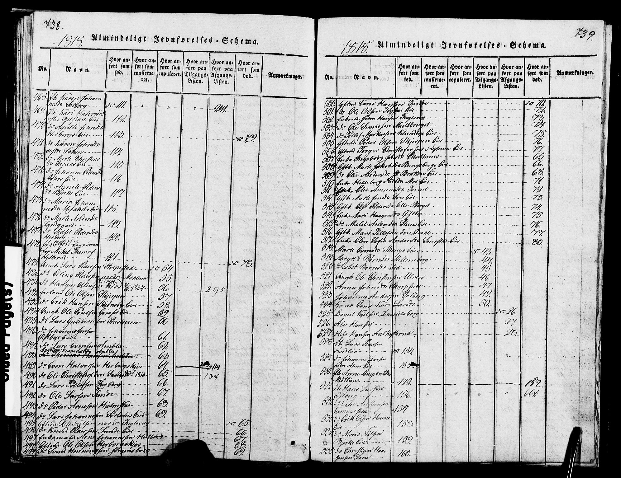 Ringsaker prestekontor, AV/SAH-PREST-014/K/Ka/L0005: Parish register (official) no. 5, 1814-1826, p. 738-739