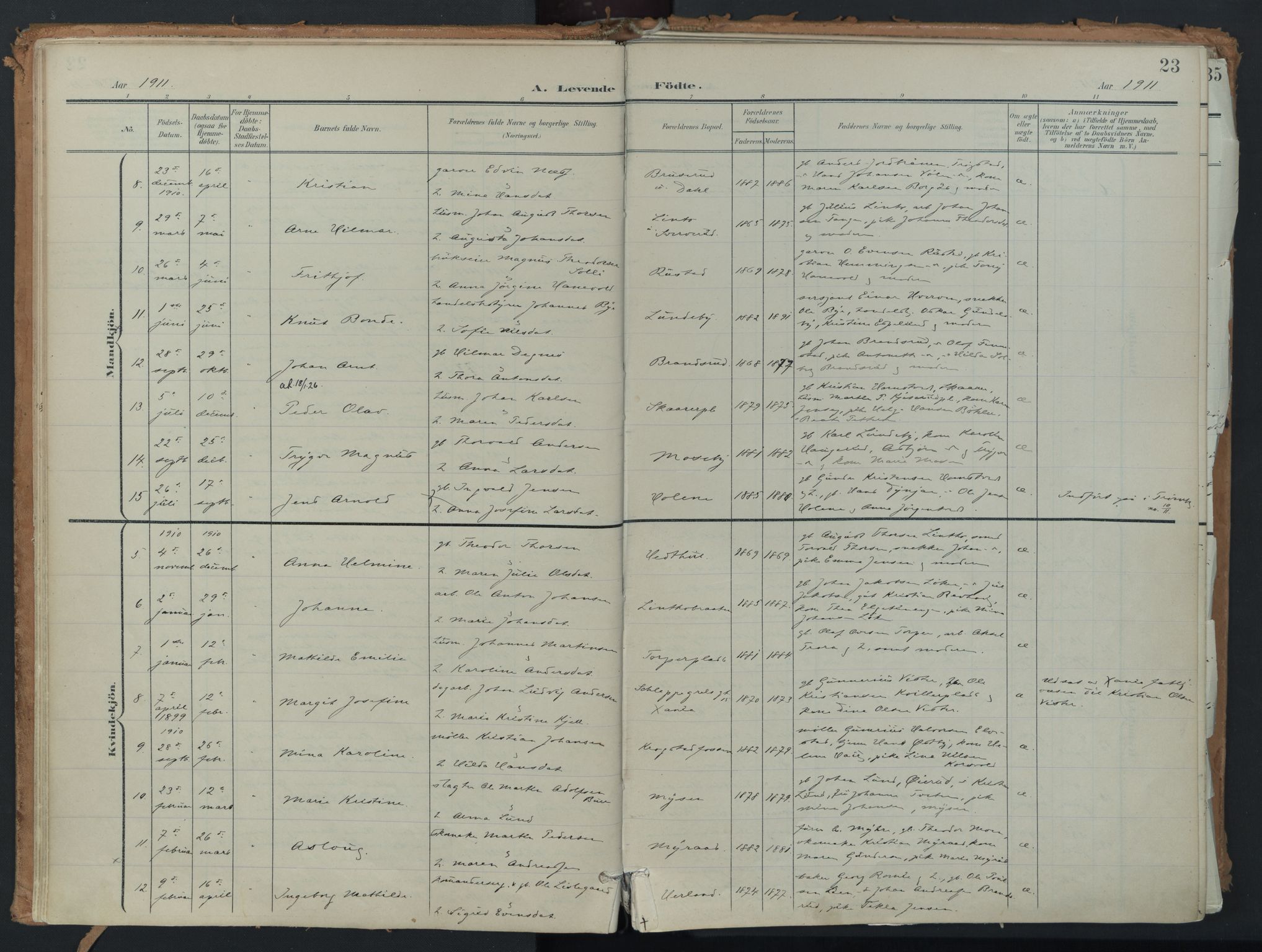 Eidsberg prestekontor Kirkebøker, AV/SAO-A-10905/F/Fb/L0002: Parish register (official) no. II 2, 1901-1933, p. 23