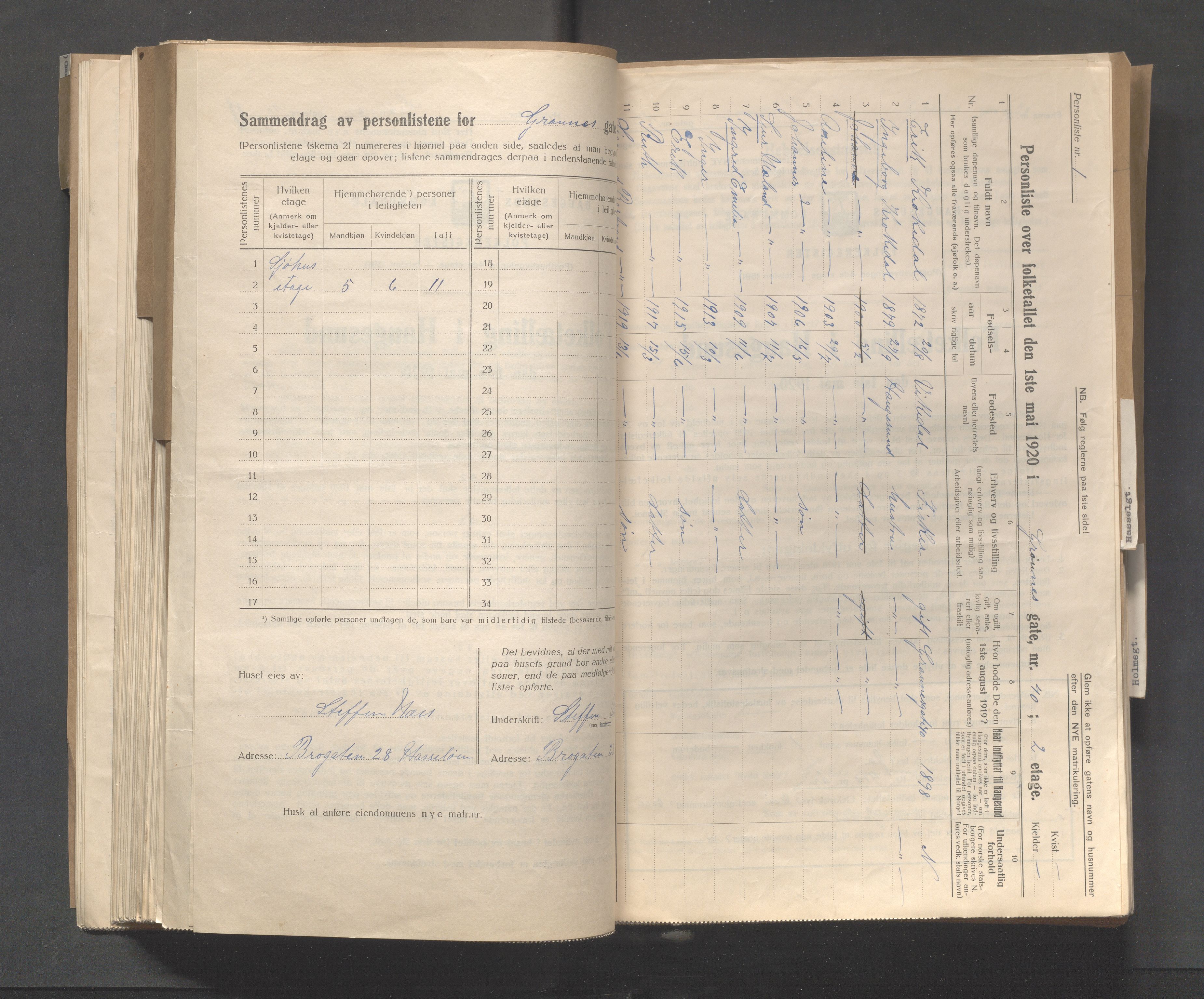 IKAR, Local census 1.5.1920 for Haugesund, 1920, p. 5712