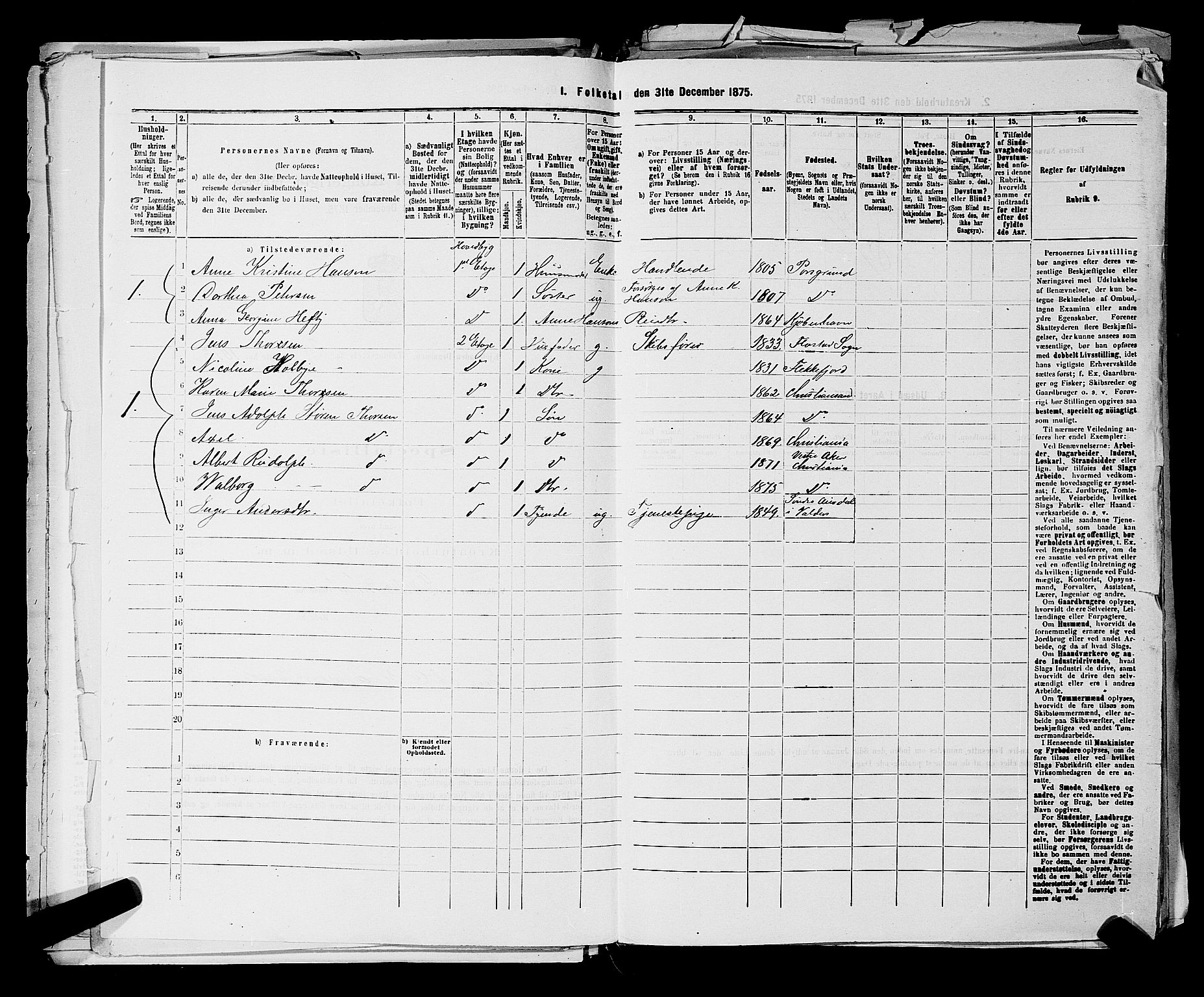 SAKO, 1875 census for 0602 Drammen, 1875, p. 2728