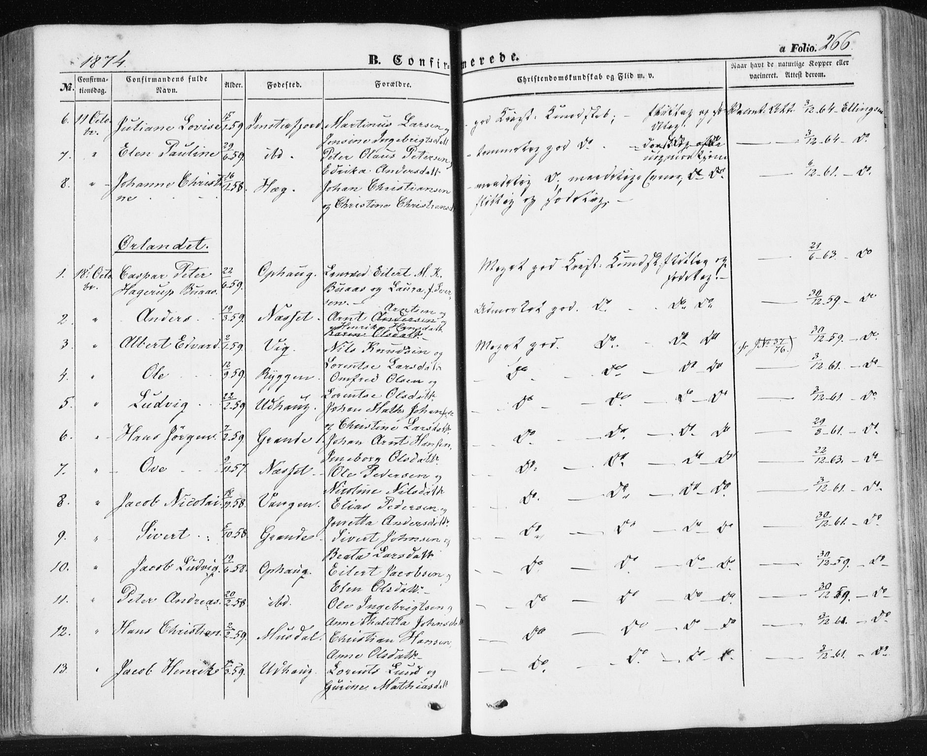 Ministerialprotokoller, klokkerbøker og fødselsregistre - Sør-Trøndelag, SAT/A-1456/659/L0737: Parish register (official) no. 659A07, 1857-1875, p. 266