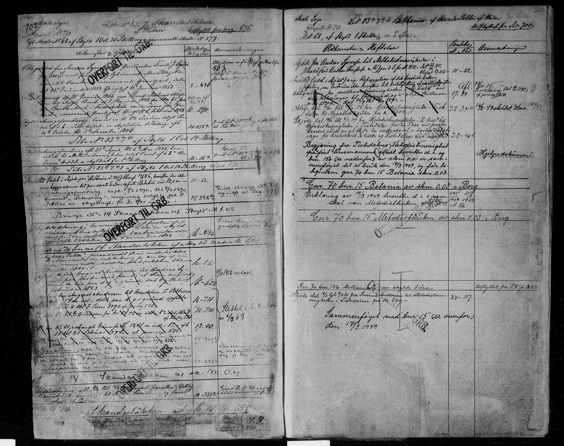 Idd og Marker sorenskriveri, AV/SAO-A-10283/G/Ga/Gac/L0004b: Mortgage register no. II 4b, 1848-1953, p. 700-701