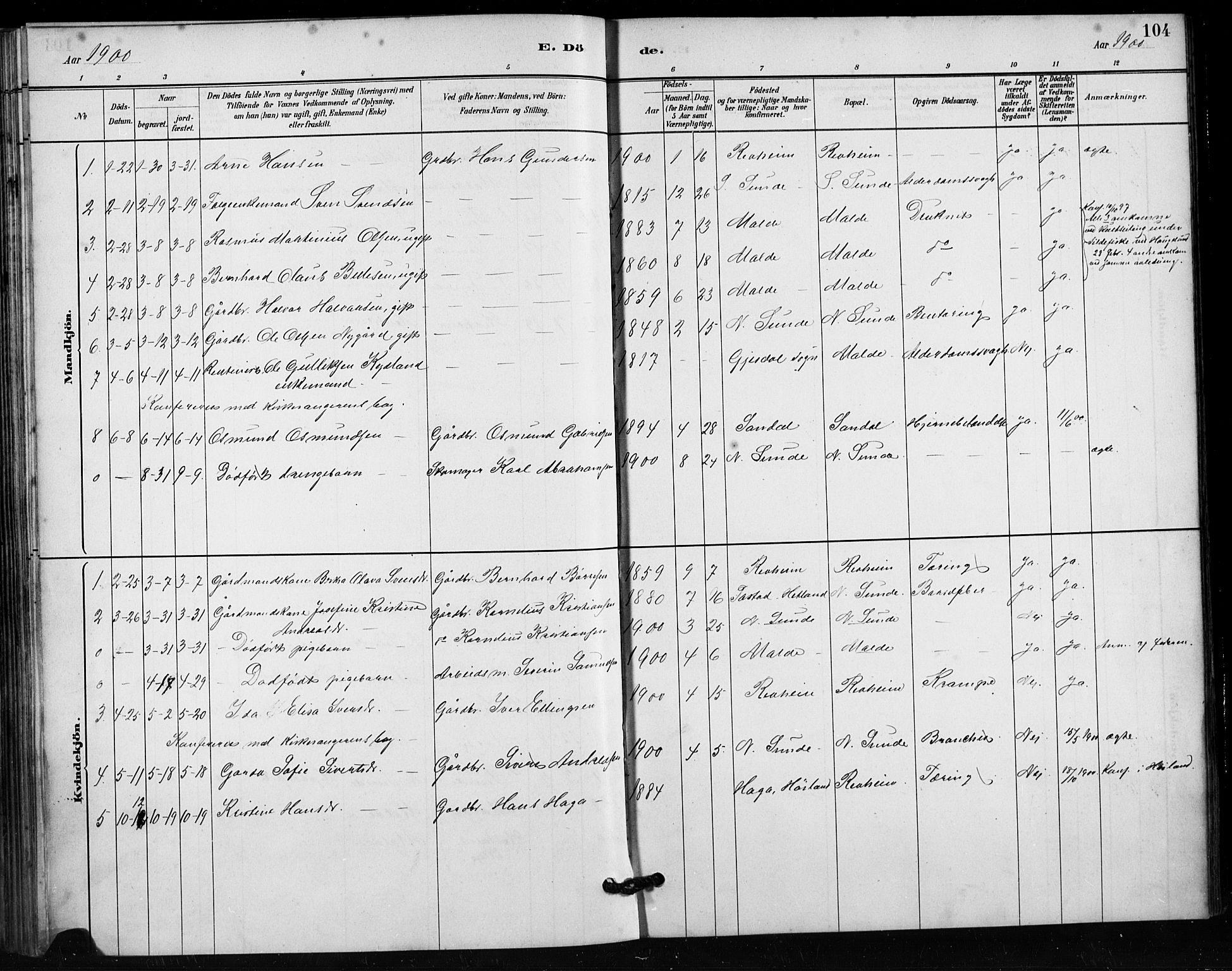 Håland sokneprestkontor, SAST/A-101802/001/30BA/L0011: Parish register (official) no. A 10, 1883-1900, p. 104