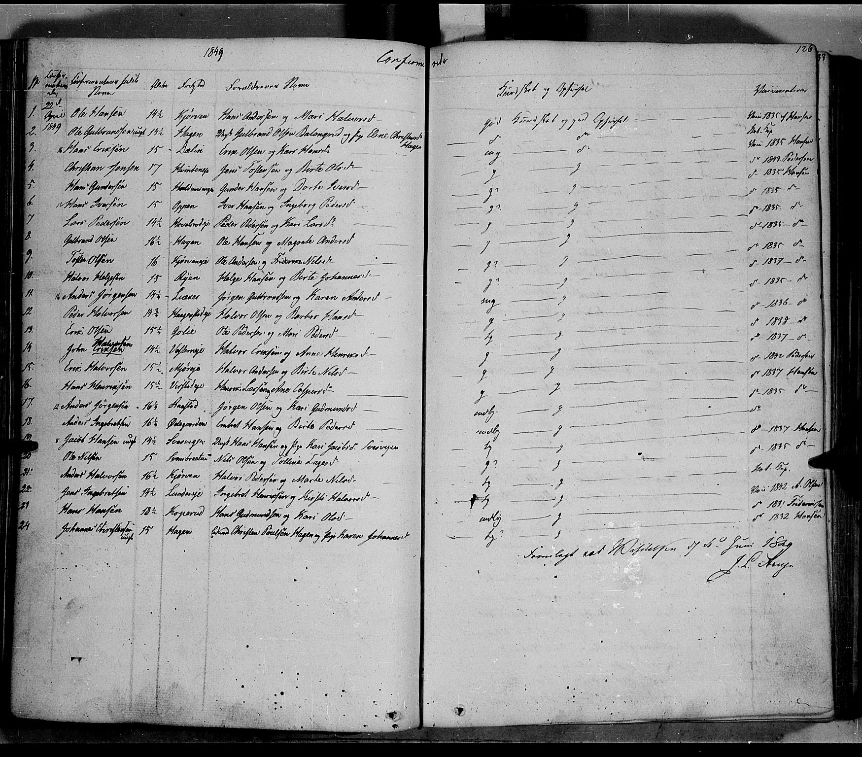 Jevnaker prestekontor, SAH/PREST-116/H/Ha/Haa/L0006: Parish register (official) no. 6, 1837-1857, p. 126
