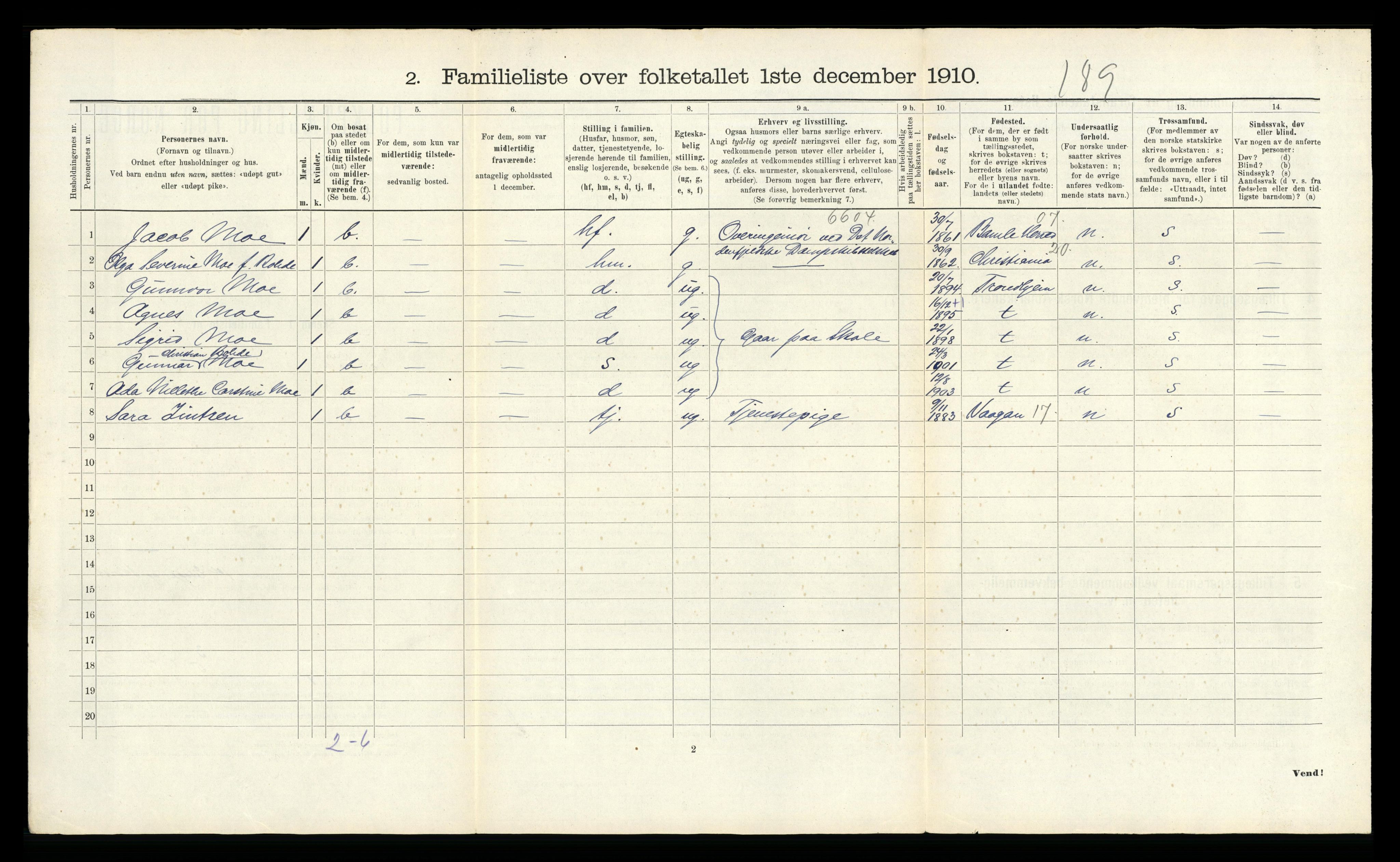 RA, 1910 census for Trondheim, 1910, p. 22394