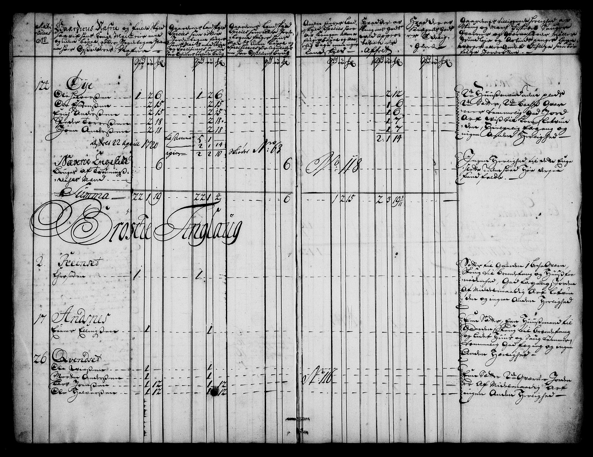 Rentekammeret inntil 1814, Realistisk ordnet avdeling, AV/RA-EA-4070/N/Na/L0006/0008: [XI k]: Assignert krongods nordafjells (1720, 1722, 1727 og 1728): / Nordmøre fogderi, 1727