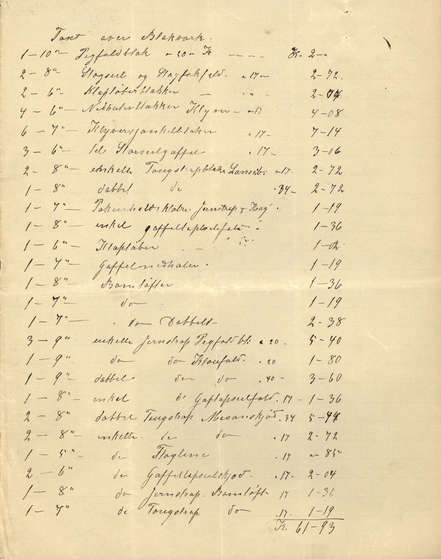 Pa 63 - Østlandske skibsassuranceforening, VEMU/A-1079/G/Ga/L0025/0002: Havaridokumenter / Victoria, St. Petersburg, Windsor, 1890, p. 9