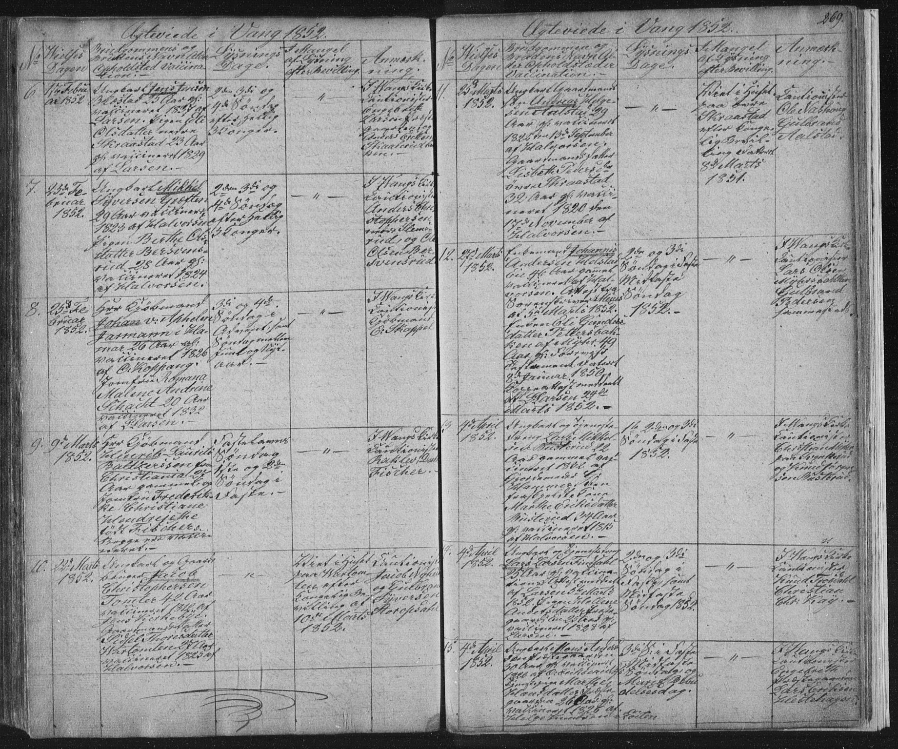 Vang prestekontor, Hedmark, AV/SAH-PREST-008/H/Ha/Hab/L0008: Parish register (copy) no. 8, 1832-1854, p. 269