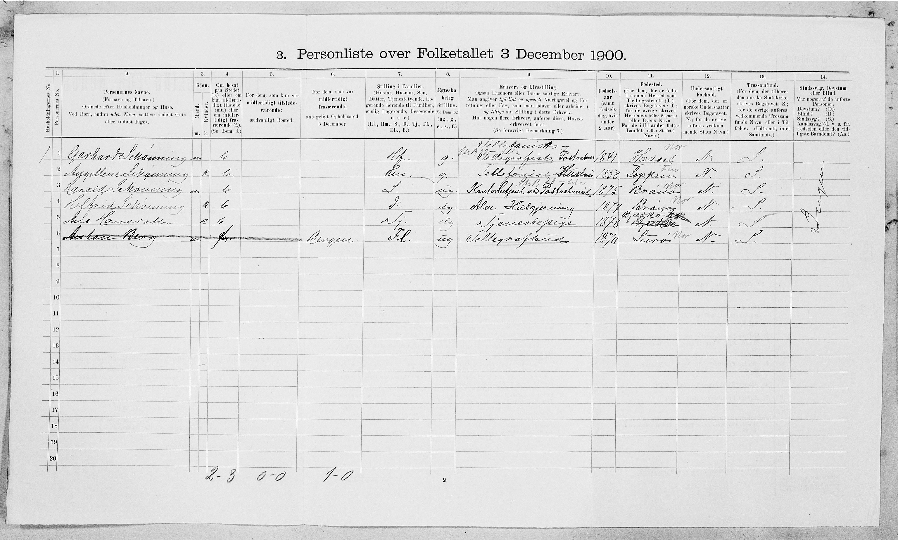 SAT, 1900 census for Rødøy, 1900, p. 205