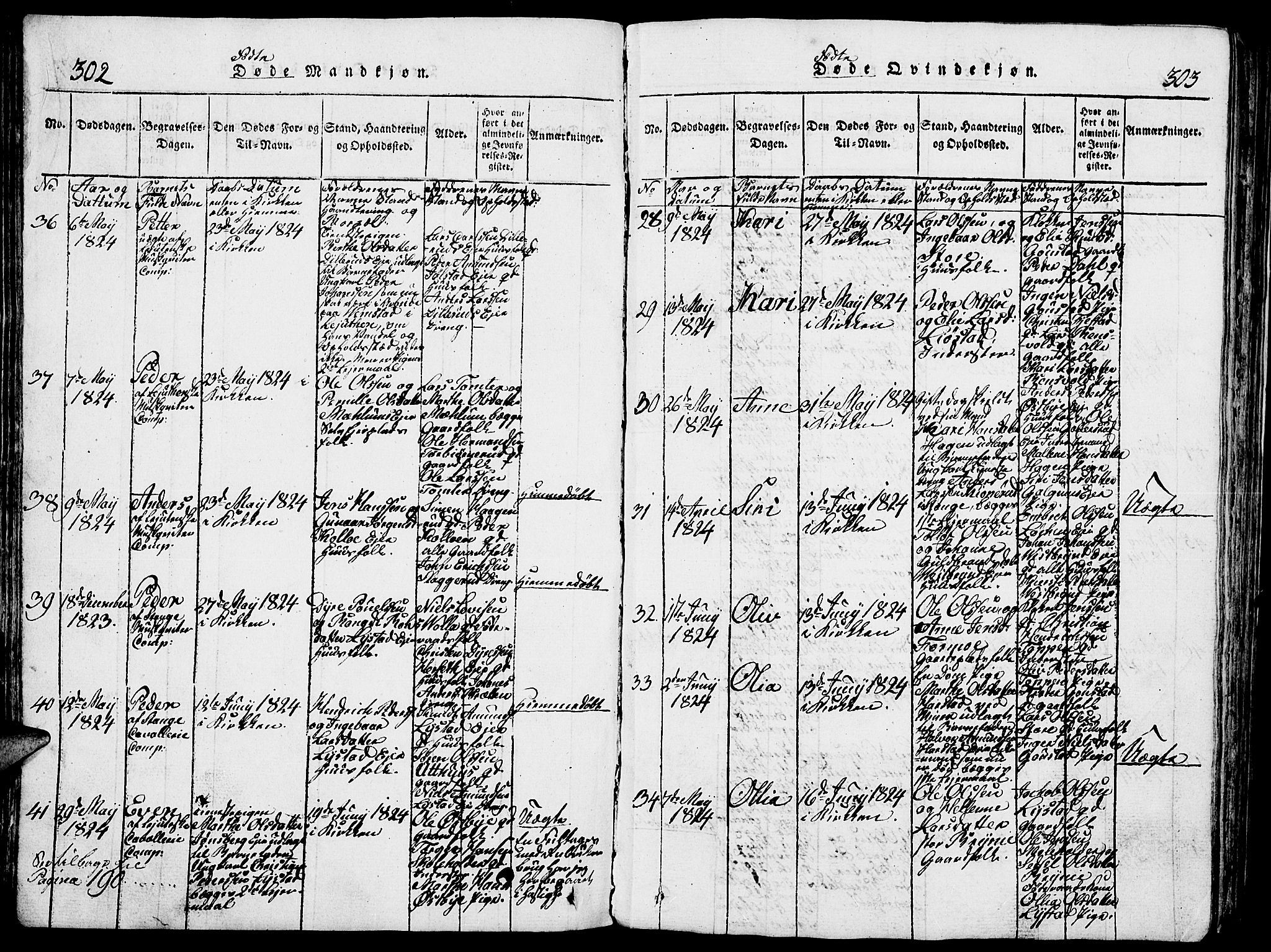 Romedal prestekontor, AV/SAH-PREST-004/L/L0005: Parish register (copy) no. 5, 1814-1829, p. 302-303