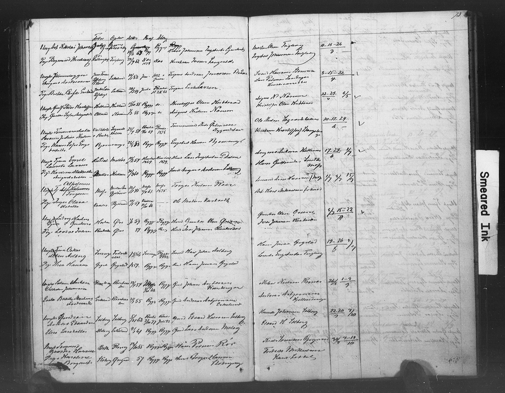 Rygge prestekontor Kirkebøker, SAO/A-10084b/H/Ha/L0001: Banns register no. 1, 1859-1891, p. 73