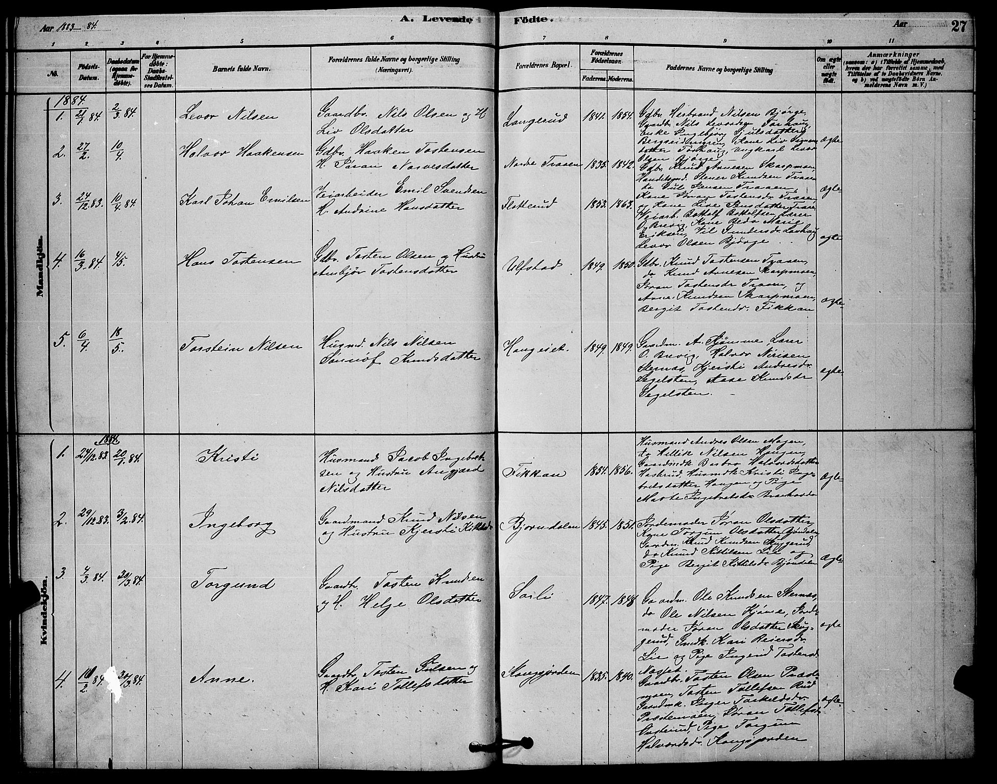 Rollag kirkebøker, SAKO/A-240/G/Ga/L0004: Parish register (copy) no. I 4, 1878-1903, p. 27