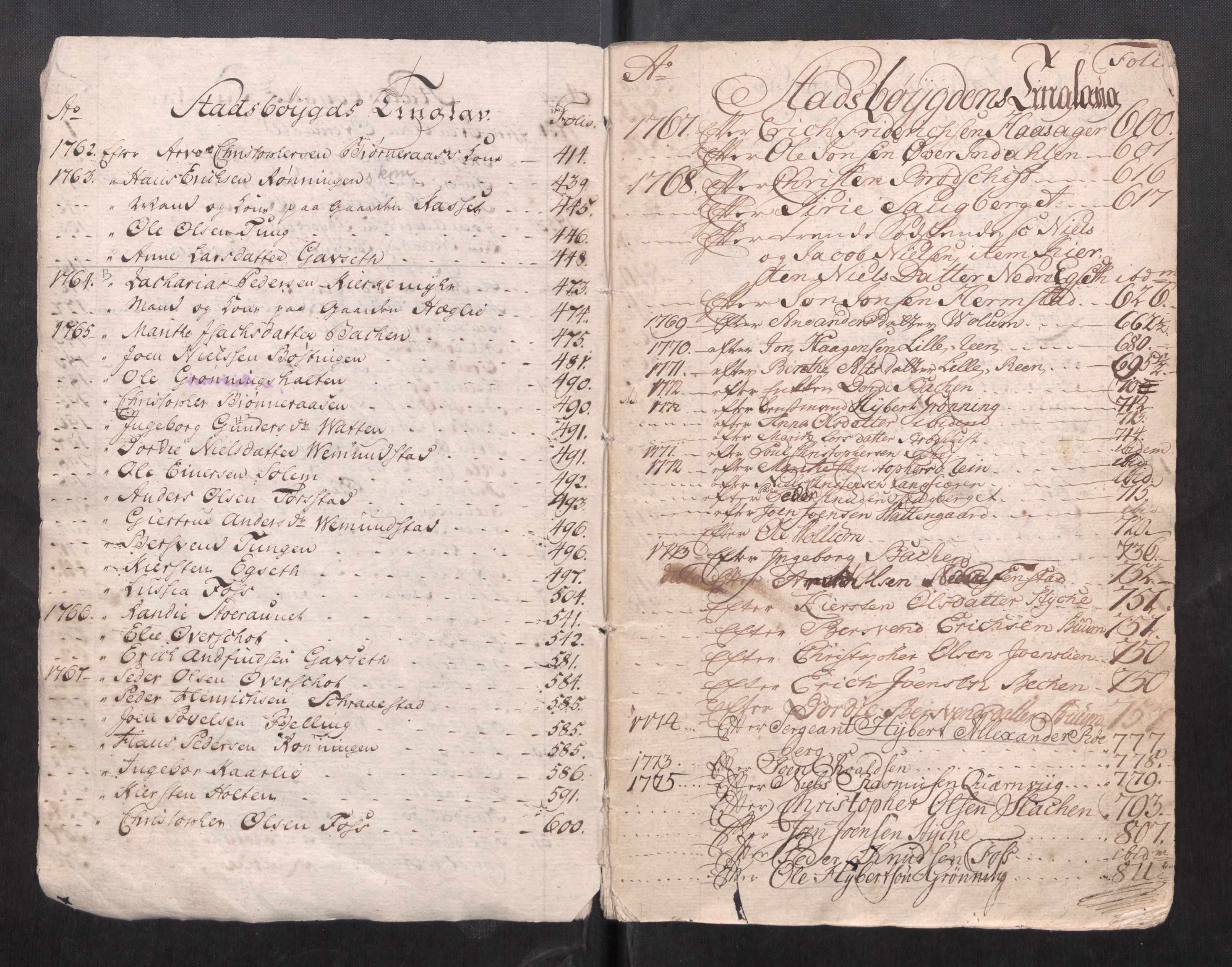 Fosen sorenskriveri, AV/SAT-A-1107/1/3/3A/L0037: To gamle registre til skifteprotokoller, 1751-1823