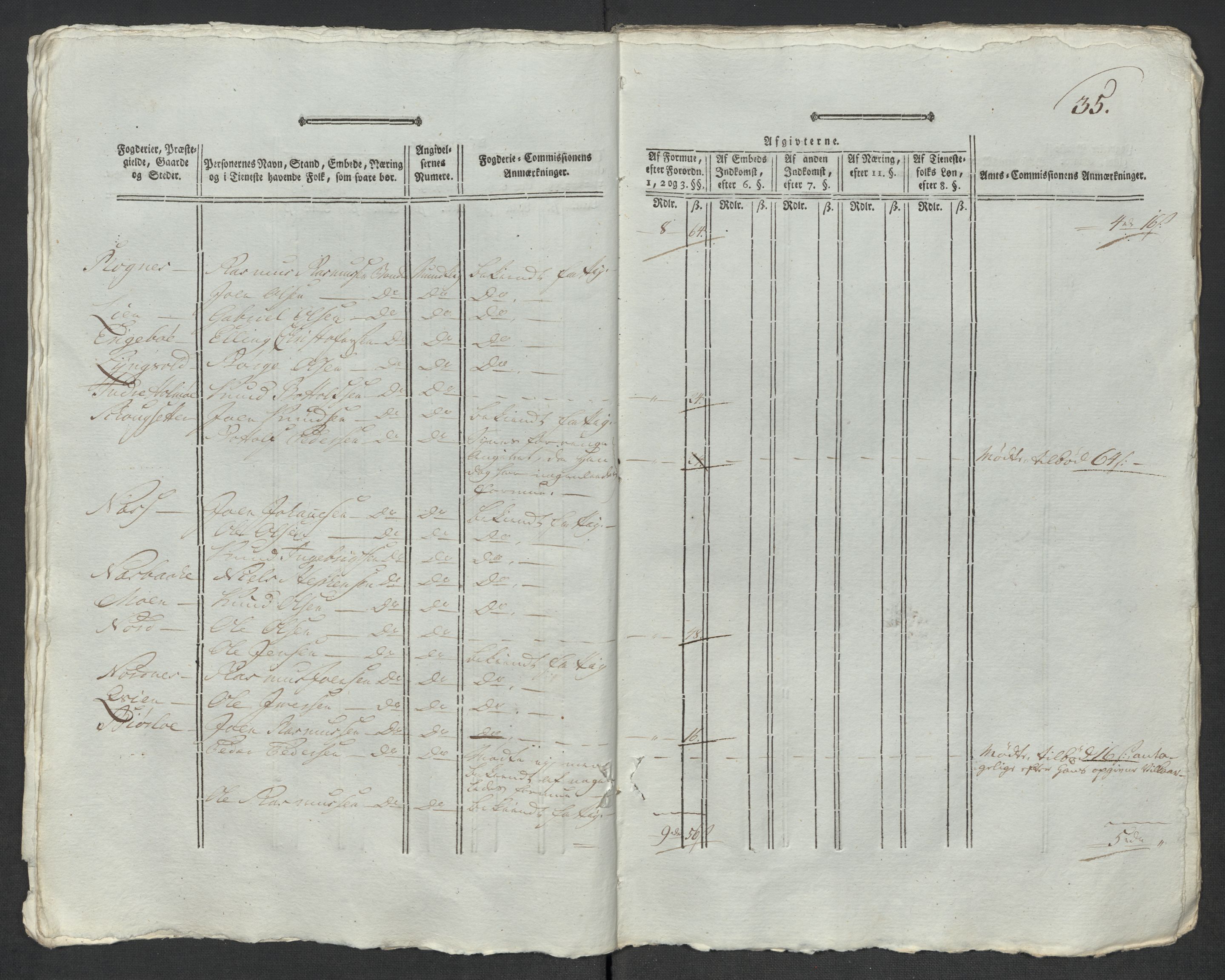 Rentekammeret inntil 1814, Reviderte regnskaper, Mindre regnskaper, AV/RA-EA-4068/Rf/Rfe/L0048: Sunnfjord og Nordfjord fogderier, 1789, p. 319