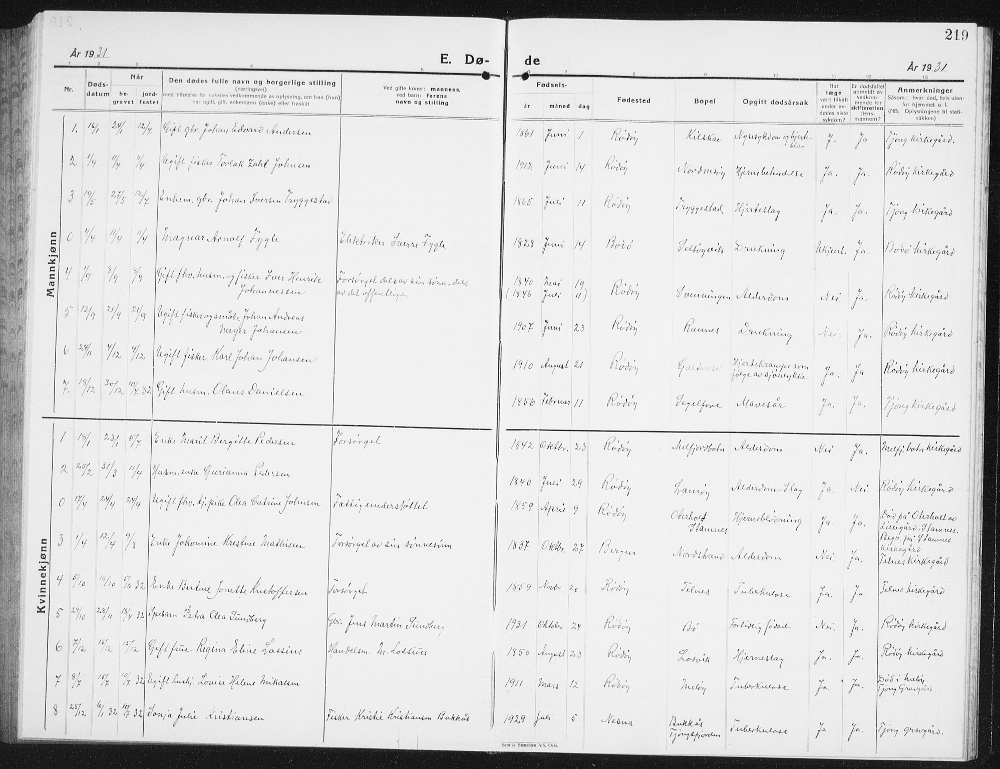 Ministerialprotokoller, klokkerbøker og fødselsregistre - Nordland, SAT/A-1459/841/L0622: Parish register (copy) no. 841C06, 1924-1942, p. 219