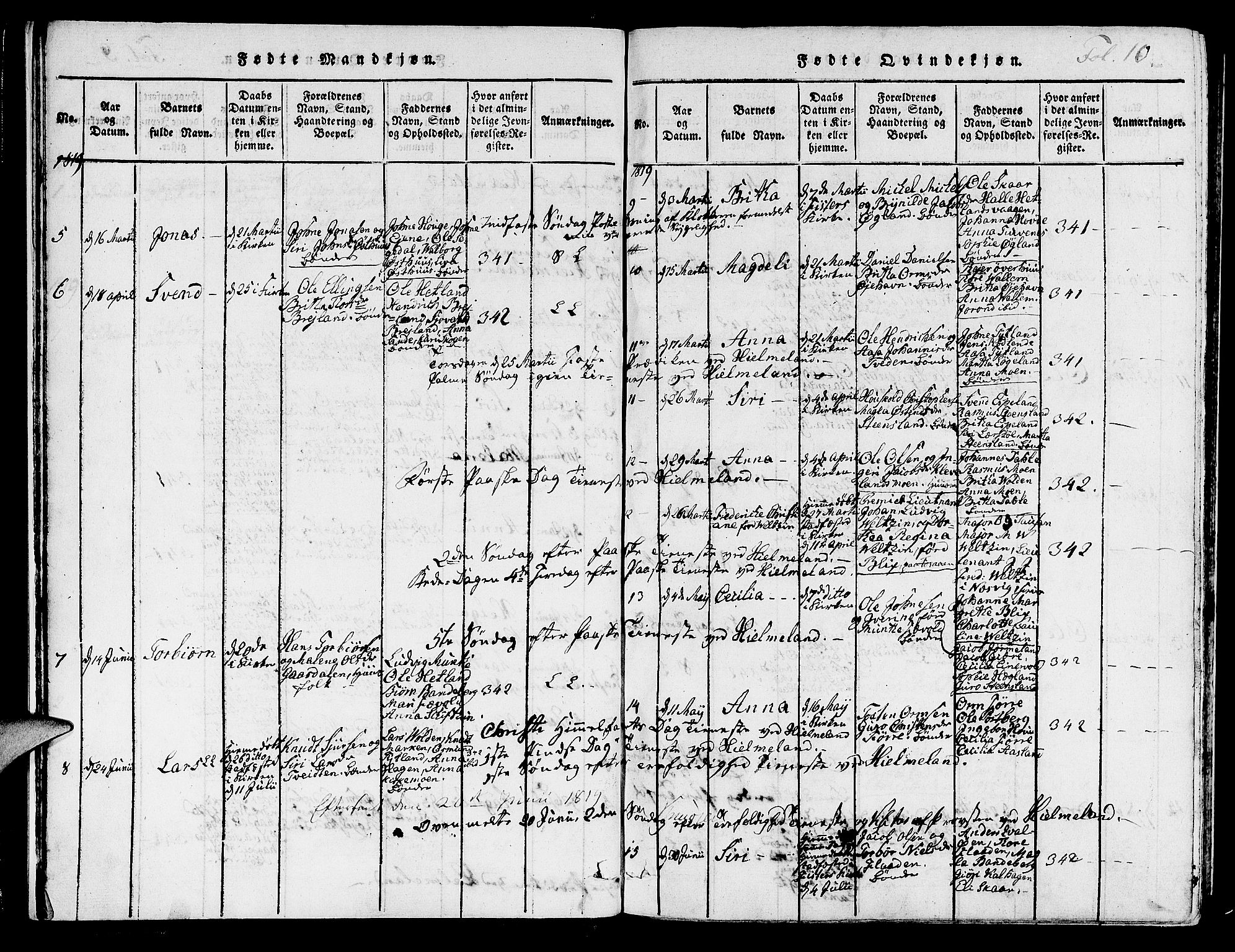 Hjelmeland sokneprestkontor, AV/SAST-A-101843/01/IV/L0003: Parish register (official) no. A 3, 1816-1834, p. 10