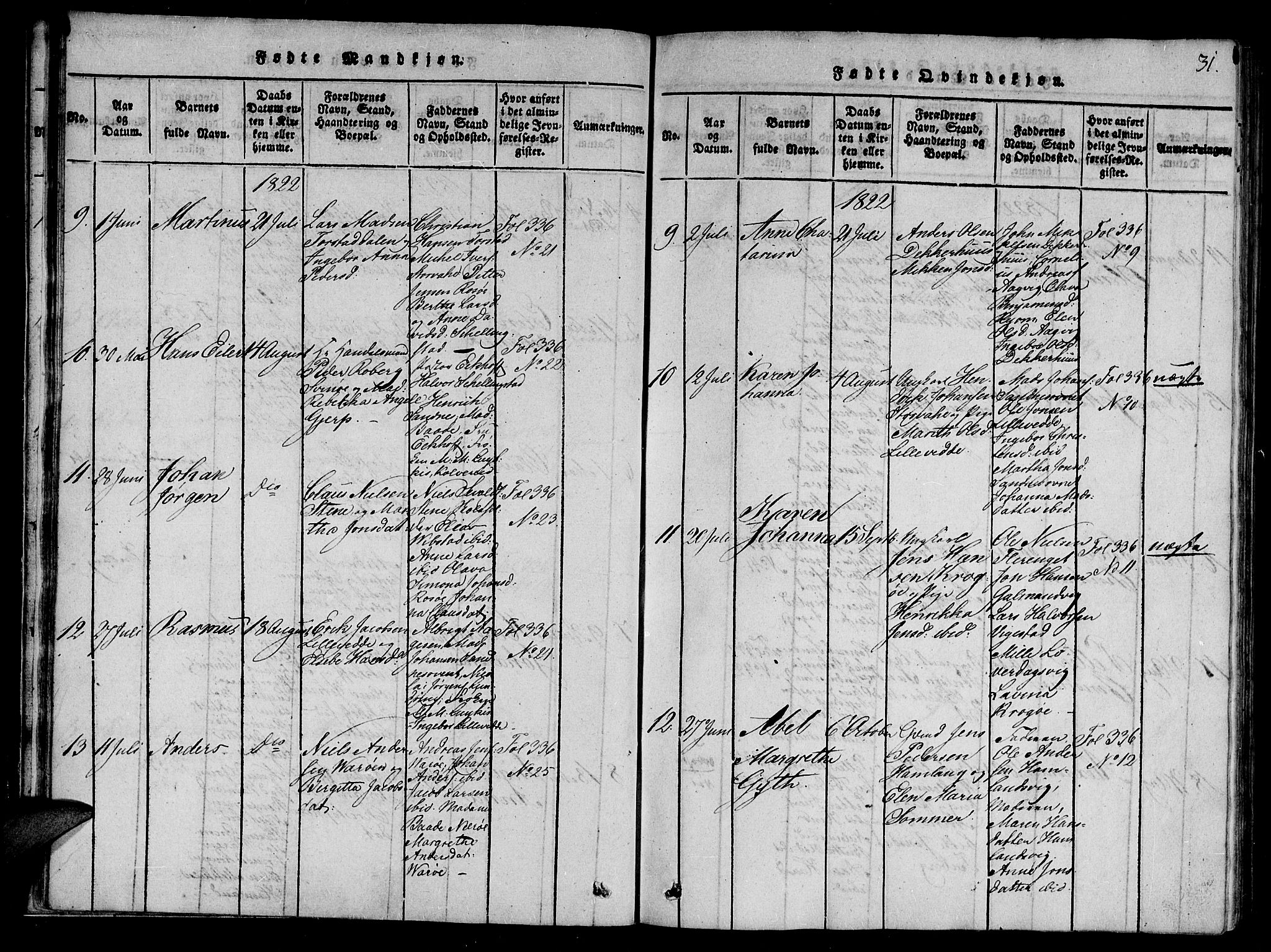 Ministerialprotokoller, klokkerbøker og fødselsregistre - Nord-Trøndelag, AV/SAT-A-1458/784/L0667: Parish register (official) no. 784A03 /1, 1816-1829, p. 31