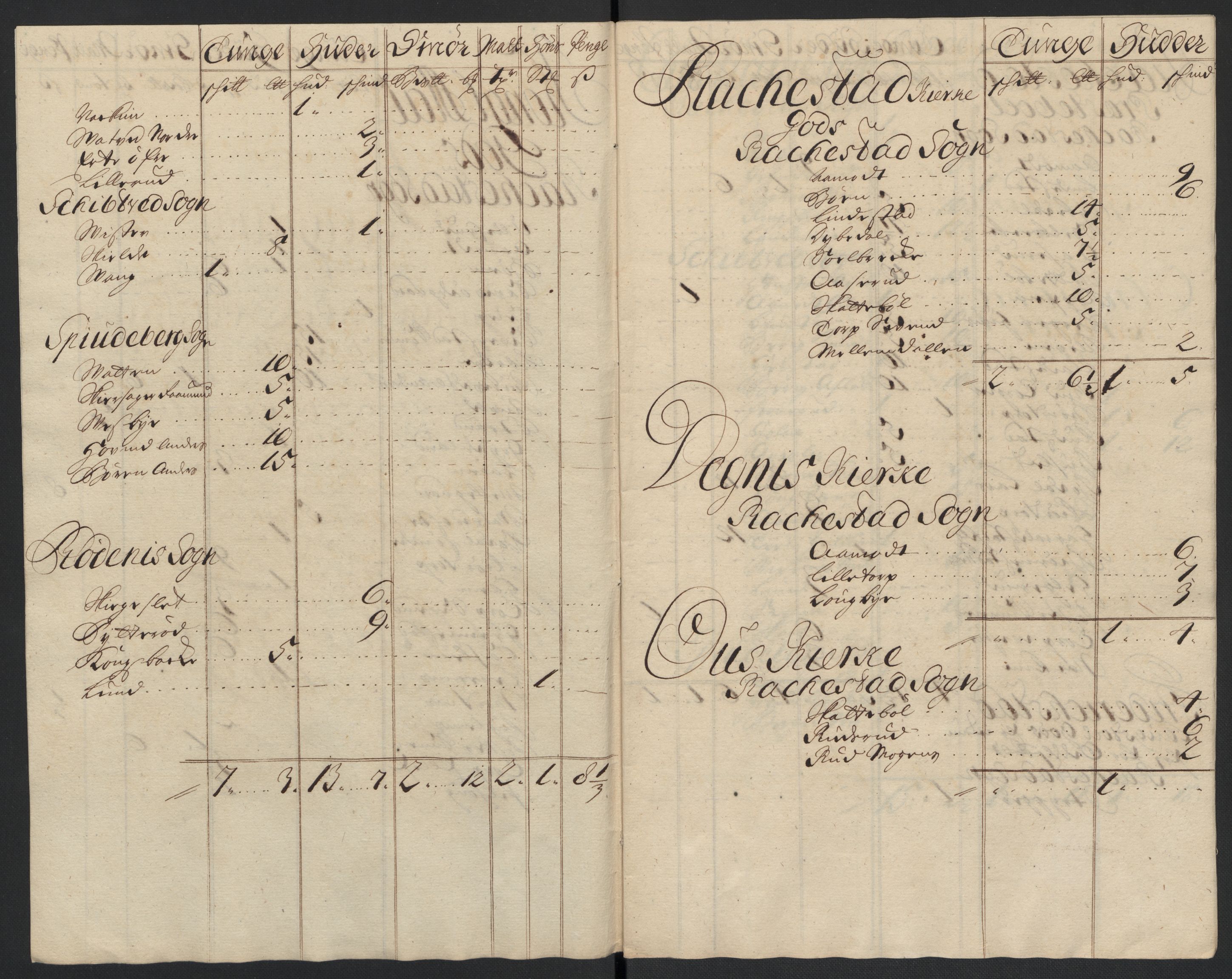 Rentekammeret inntil 1814, Reviderte regnskaper, Fogderegnskap, AV/RA-EA-4092/R07/L0301: Fogderegnskap Rakkestad, Heggen og Frøland, 1709, p. 272