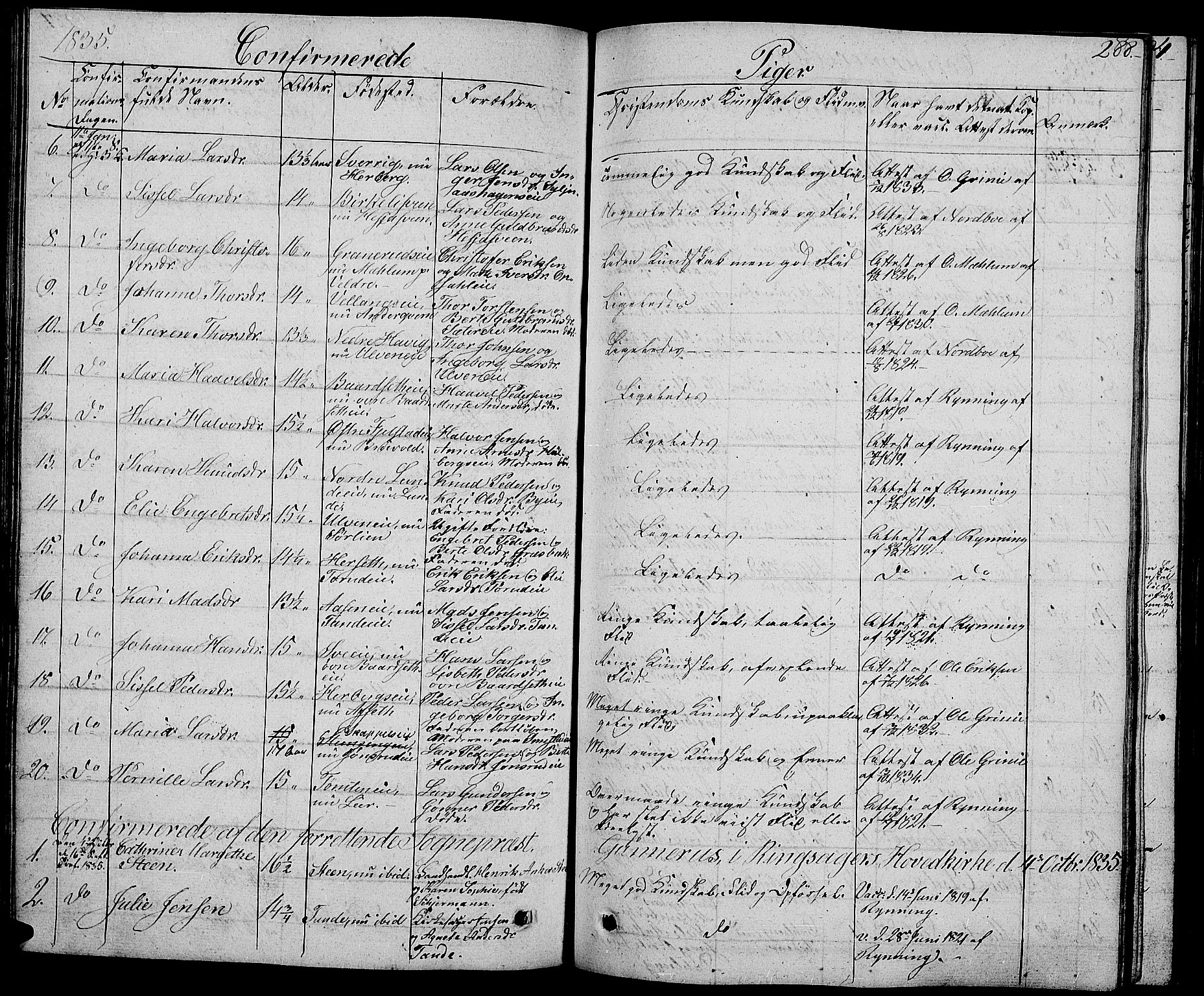 Ringsaker prestekontor, AV/SAH-PREST-014/L/La/L0004: Parish register (copy) no. 4, 1827-1838, p. 288