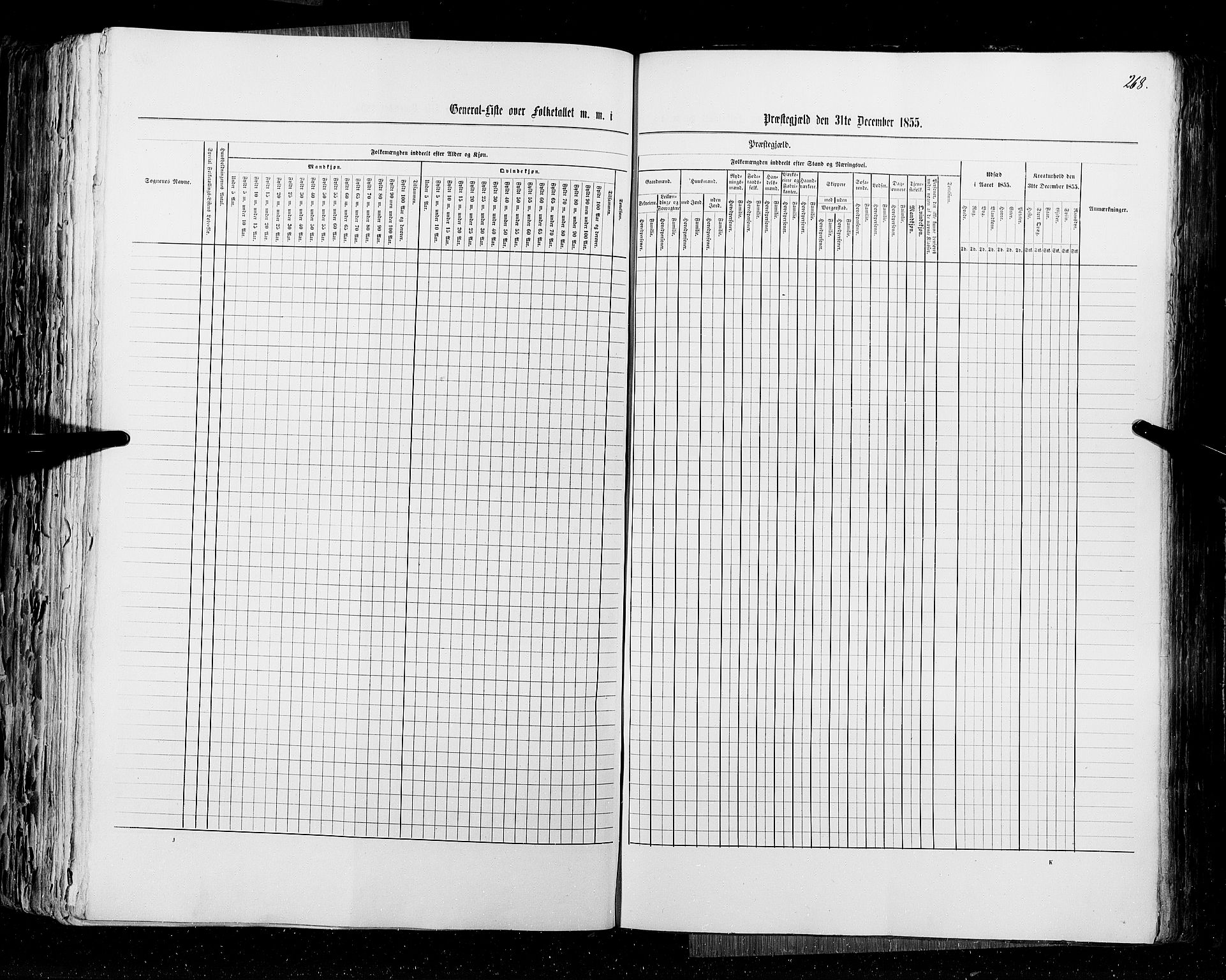 RA, Census 1855, vol. 1: Akershus amt, Smålenenes amt og Hedemarken amt, 1855, p. 268