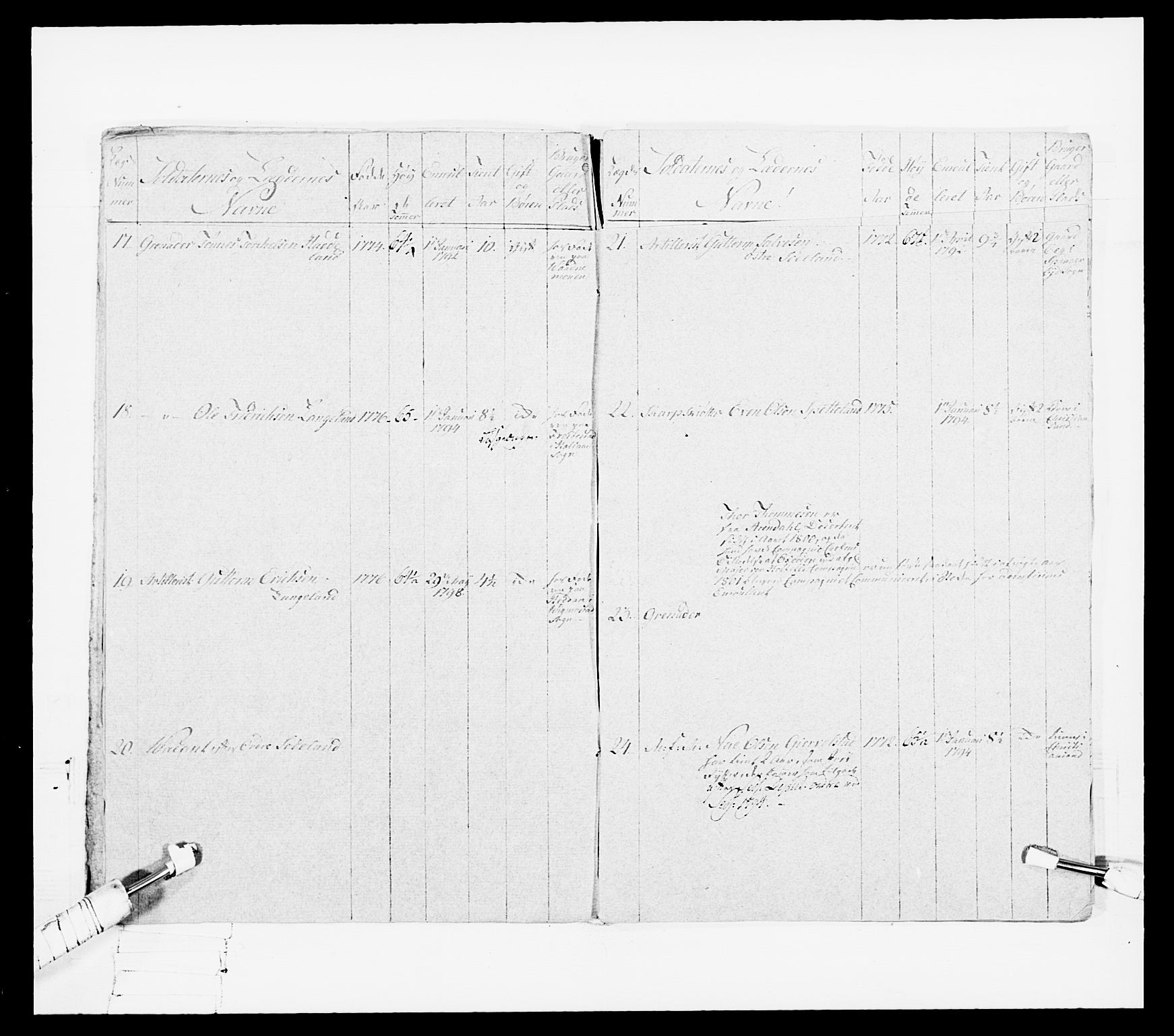 Generalitets- og kommissariatskollegiet, Det kongelige norske kommissariatskollegium, RA/EA-5420/E/Eh/L0108: Vesterlenske nasjonale infanteriregiment, 1791-1802, p. 336