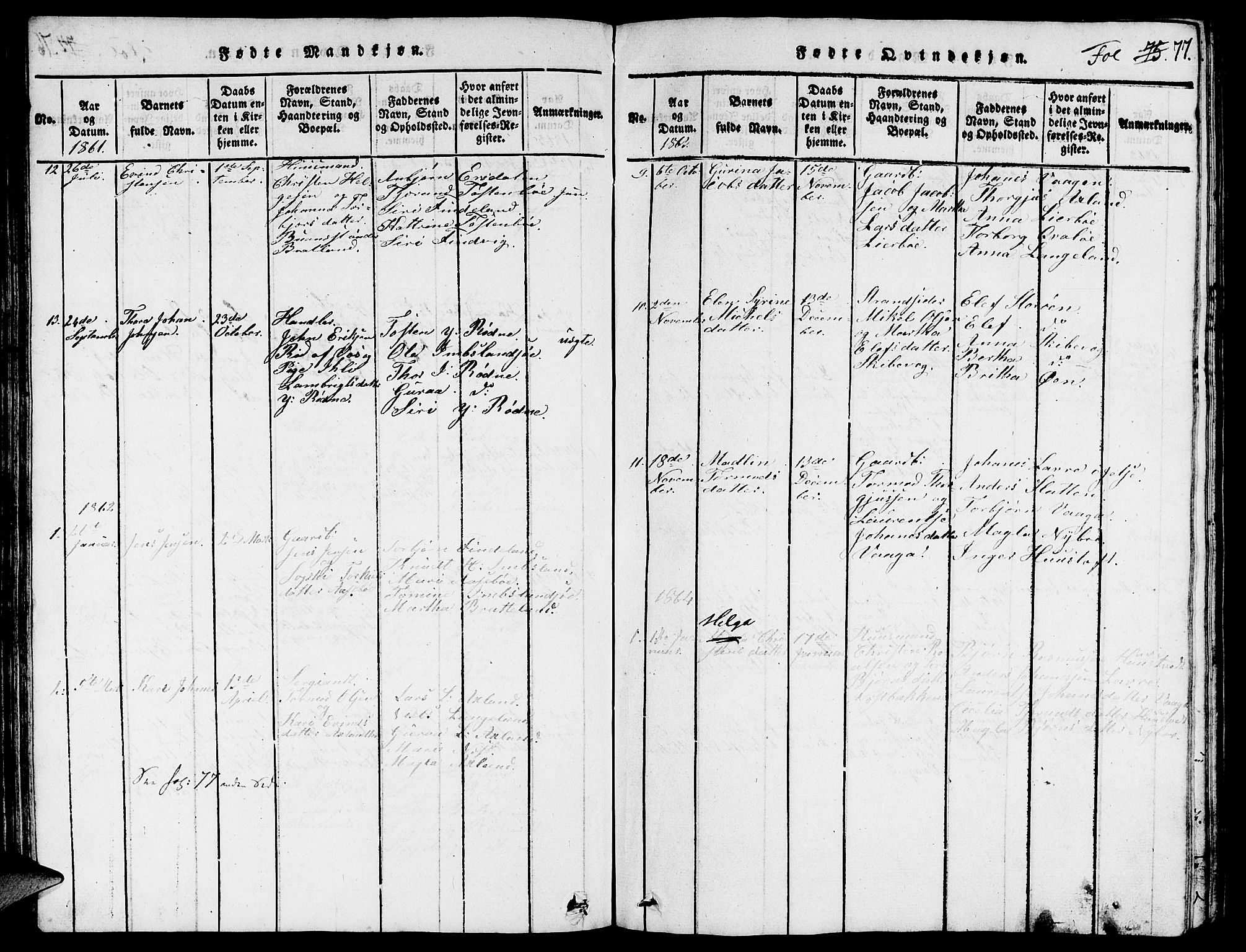 Vikedal sokneprestkontor, SAST/A-101840/01/V: Parish register (copy) no. B 3, 1816-1867, p. 77