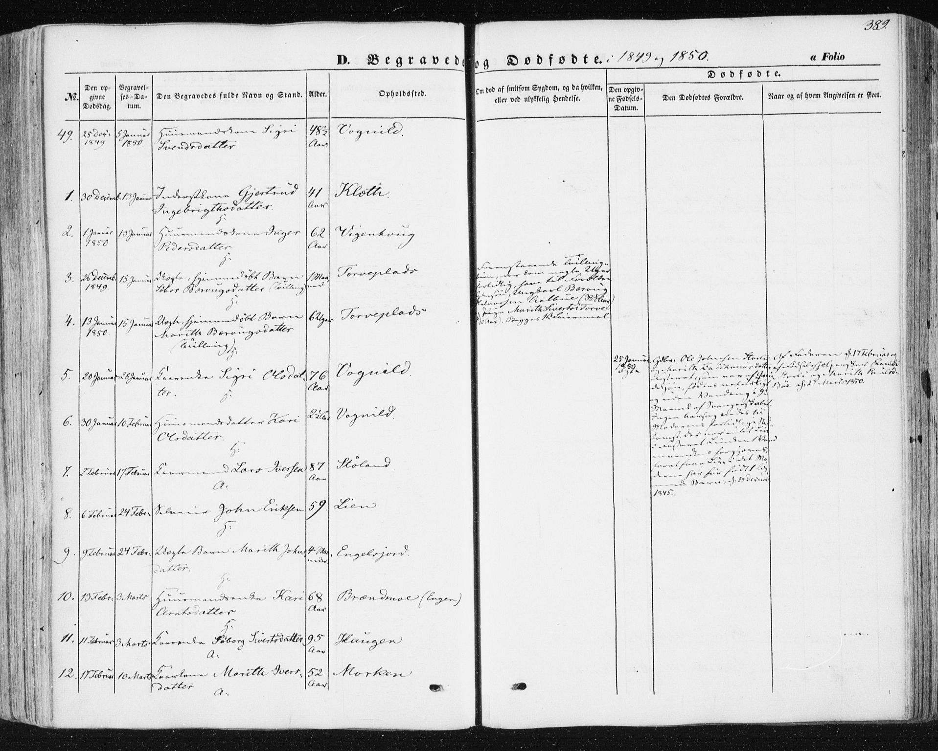 Ministerialprotokoller, klokkerbøker og fødselsregistre - Sør-Trøndelag, SAT/A-1456/678/L0899: Parish register (official) no. 678A08, 1848-1872, p. 389