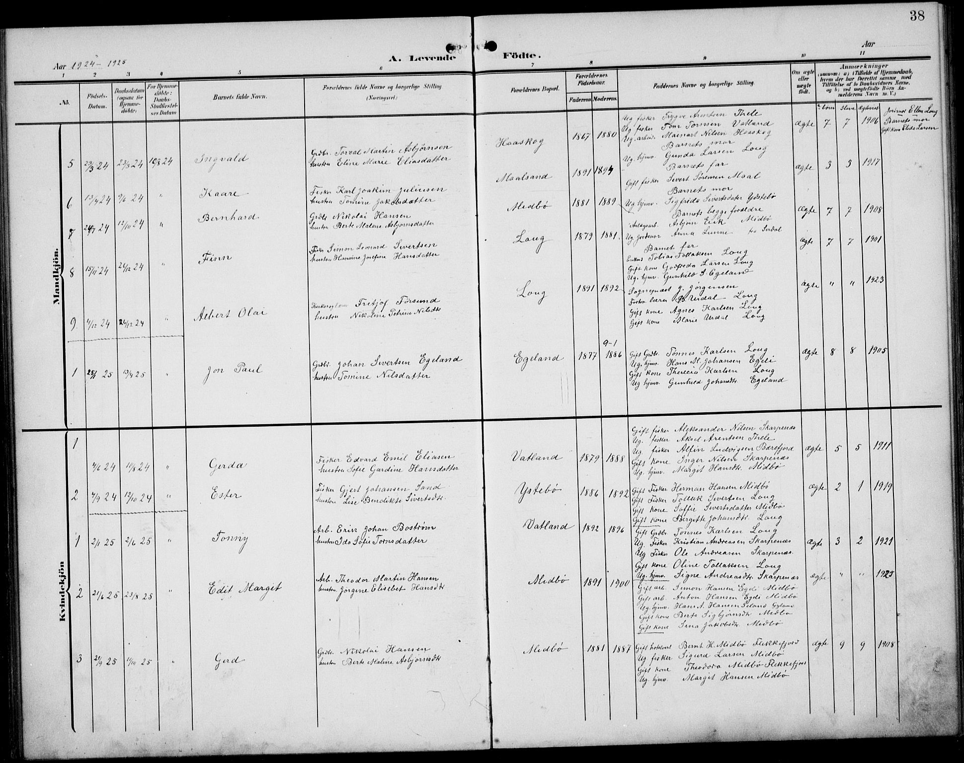 Sokndal sokneprestkontor, AV/SAST-A-101808: Parish register (copy) no. B 7, 1904-1935, p. 38