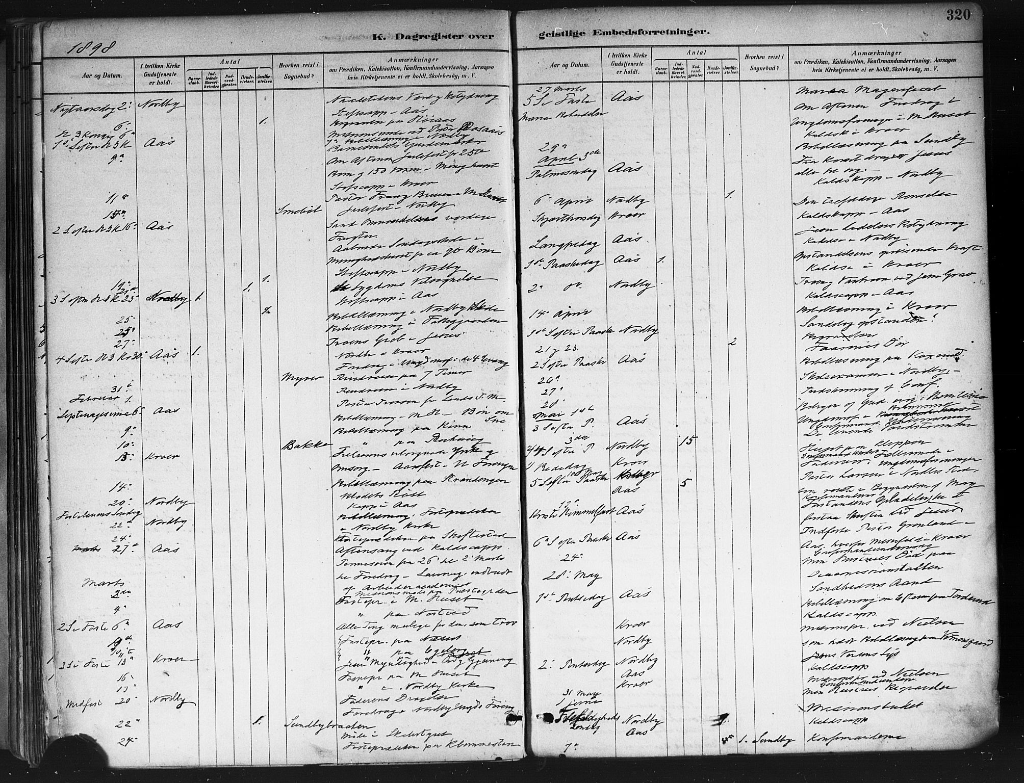 Ås prestekontor Kirkebøker, AV/SAO-A-10894/F/Fa/L0009: Parish register (official) no. I 9, 1881-1900, p. 320