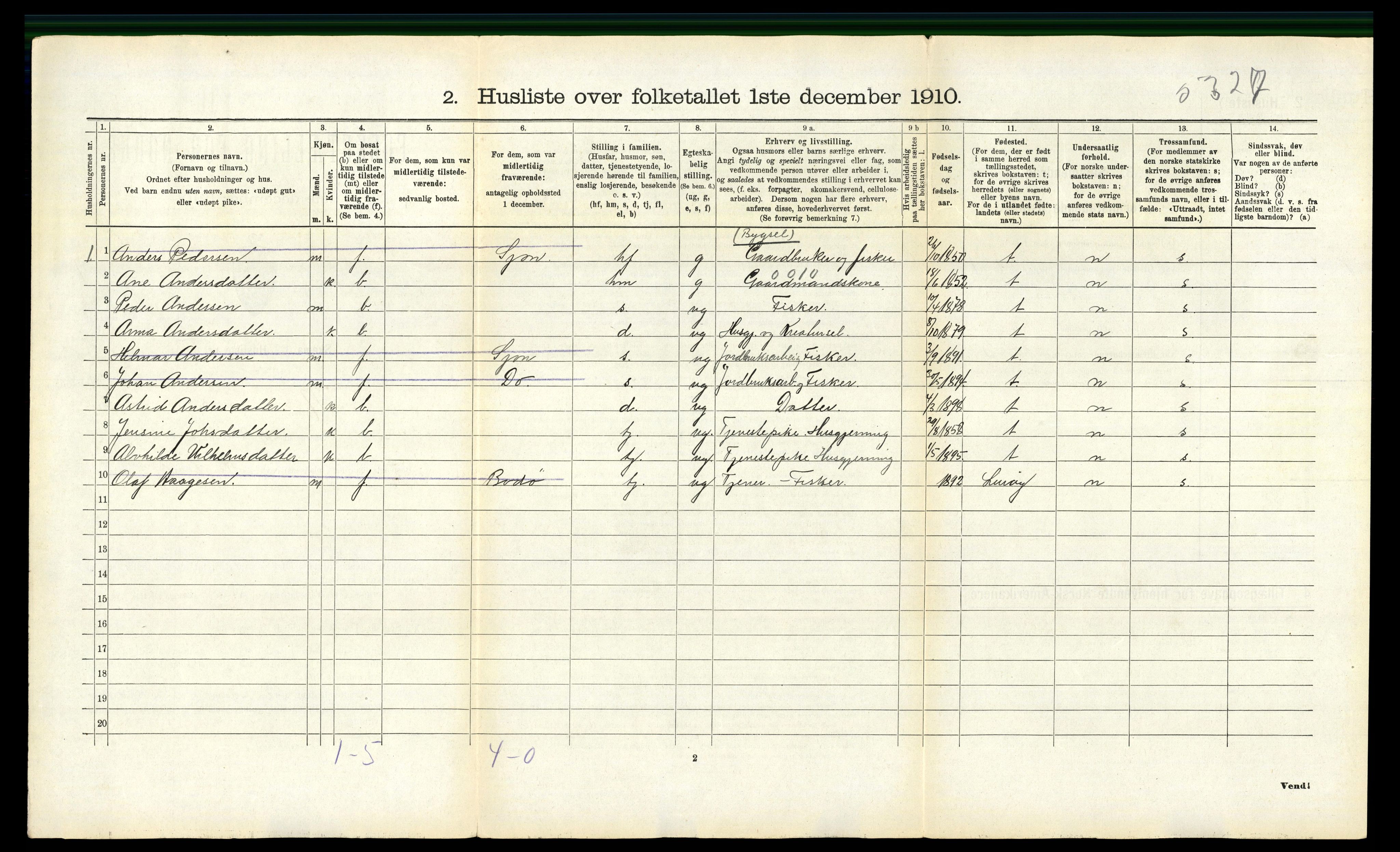 RA, 1910 census for Nesna, 1910, p. 479