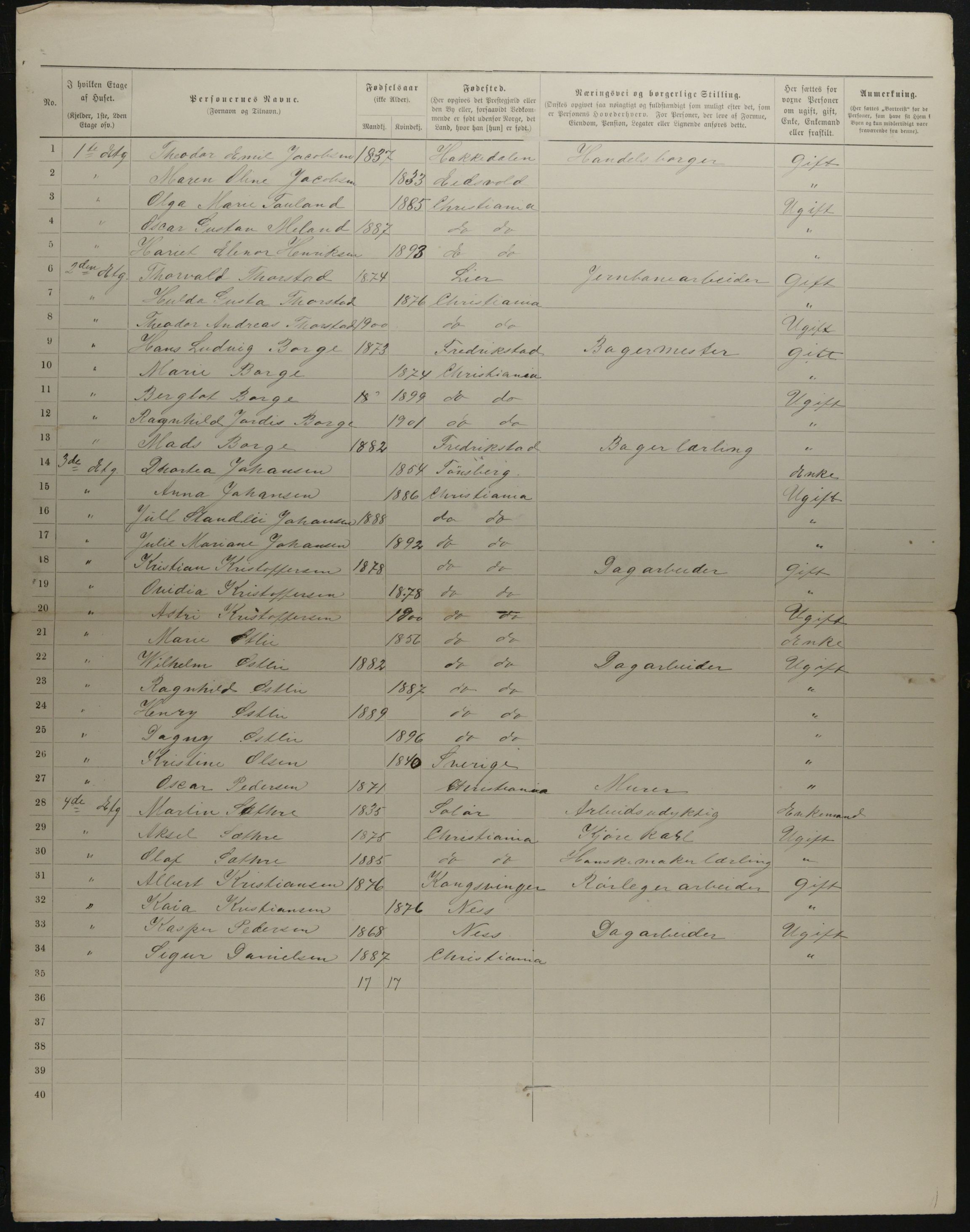 OBA, Municipal Census 1901 for Kristiania, 1901, p. 16802