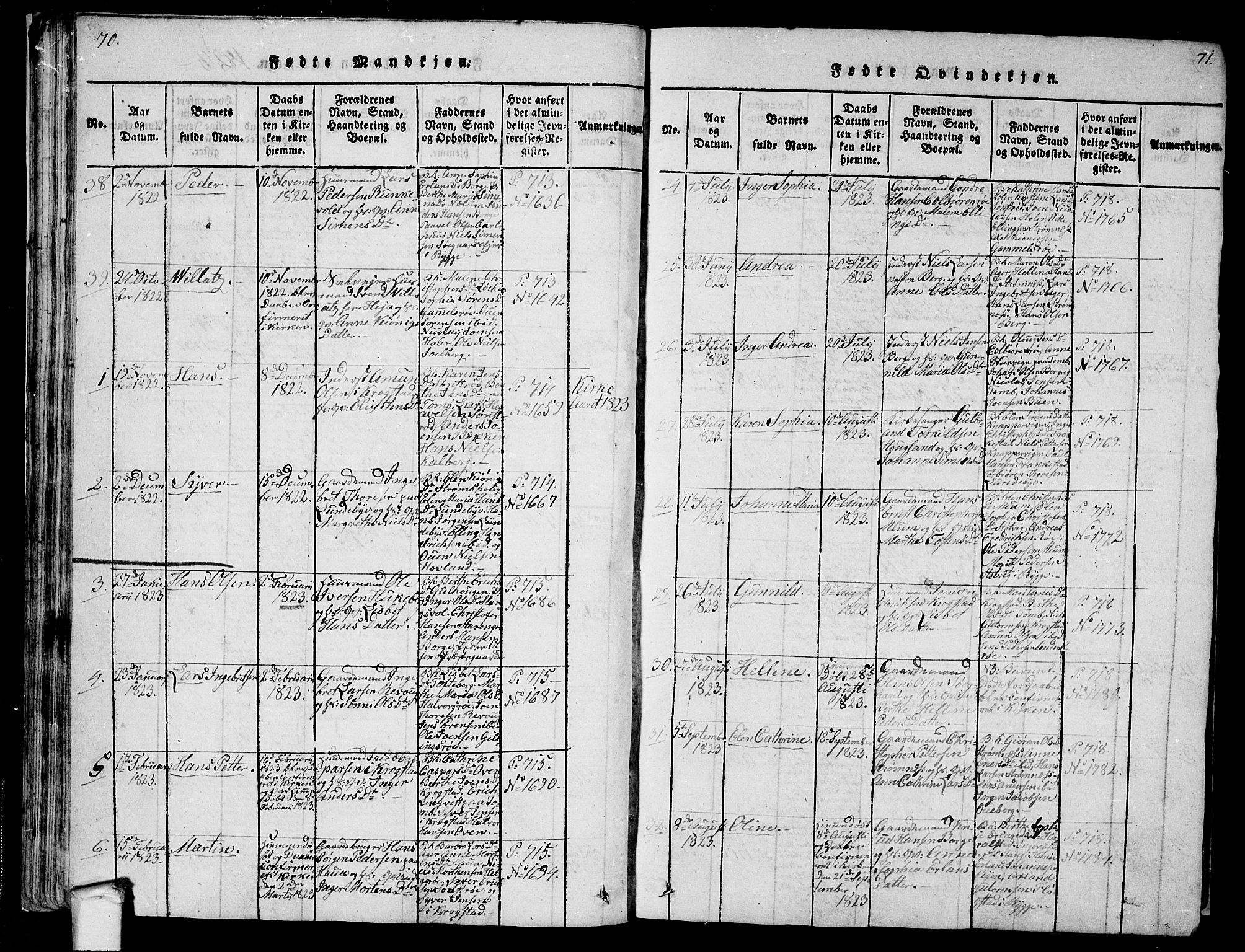 Råde prestekontor kirkebøker, SAO/A-2009/F/Fa/L0004: Parish register (official) no. 4, 1814-1830, p. 70-71