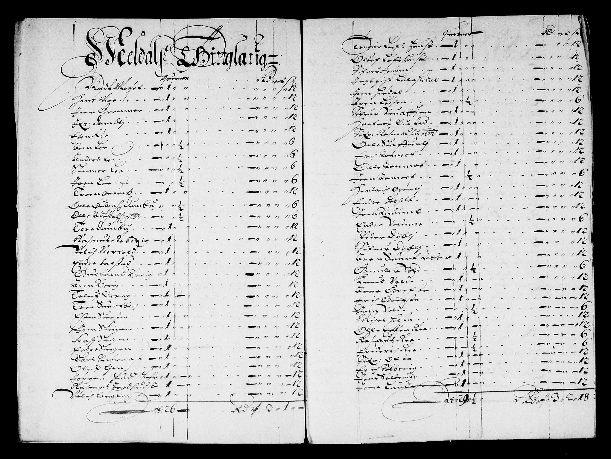 Rentekammeret inntil 1814, Reviderte regnskaper, Stiftamtstueregnskaper, Trondheim stiftamt og Nordland amt, AV/RA-EA-6044/R/Rg/L0067: Trondheim stiftamt og Nordland amt, 1682