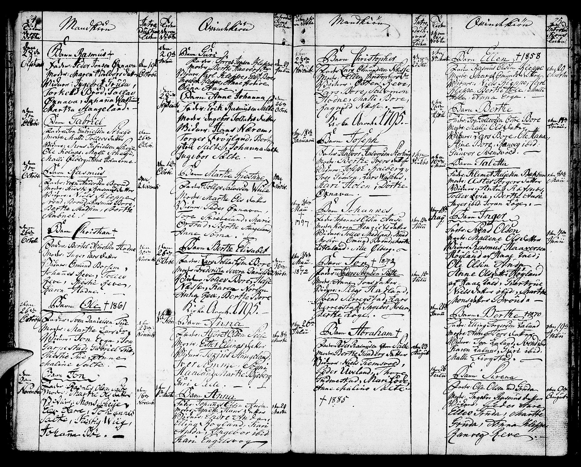 Klepp sokneprestkontor, SAST/A-101803/001/3/30BA/L0001: Parish register (official) no. A 1, 1793-1819, p. 24-25