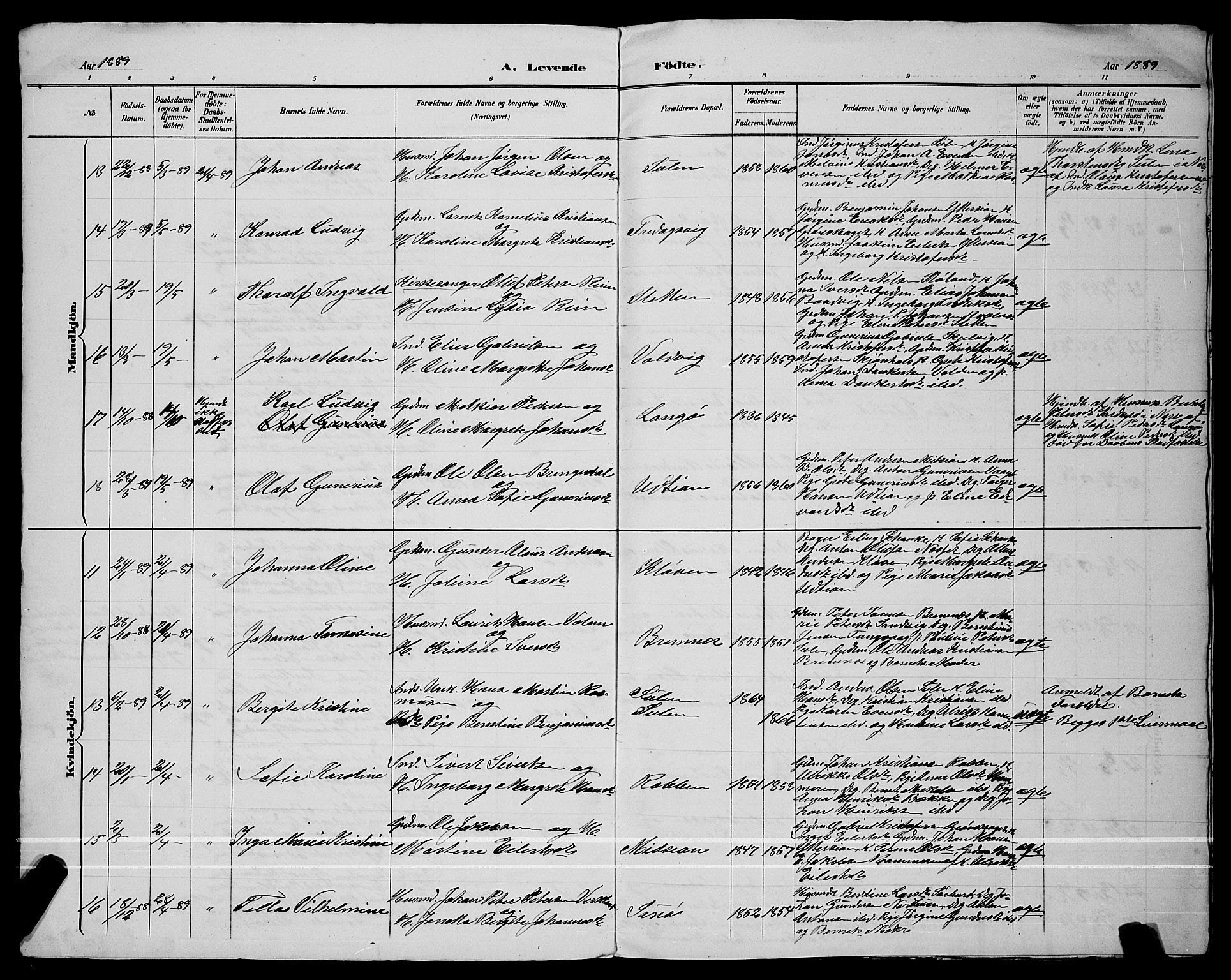 Ministerialprotokoller, klokkerbøker og fødselsregistre - Sør-Trøndelag, AV/SAT-A-1456/640/L0587: Parish register (copy) no. 640C04, 1887-1891