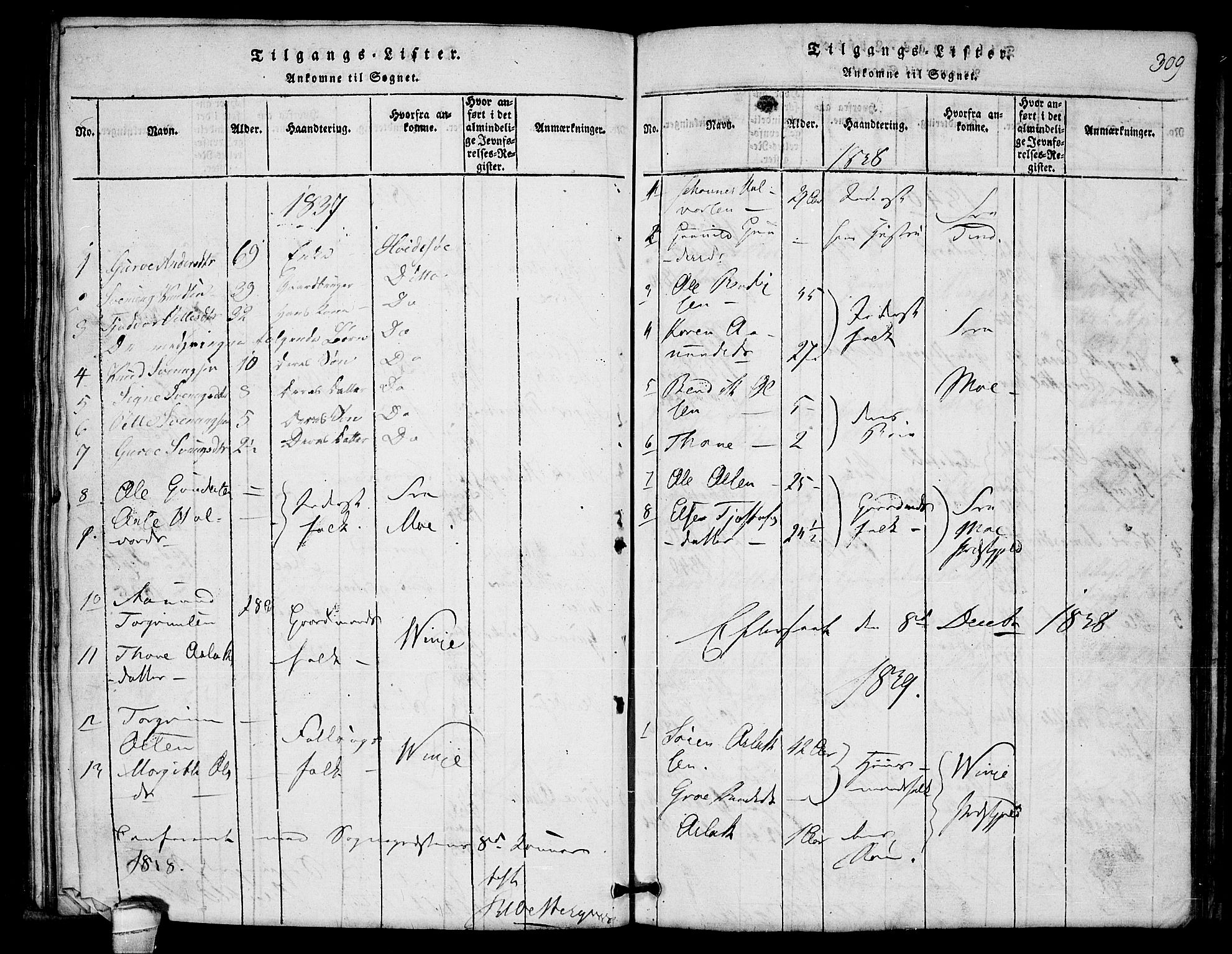 Lårdal kirkebøker, SAKO/A-284/G/Gb/L0001: Parish register (copy) no. II 1, 1815-1865, p. 309