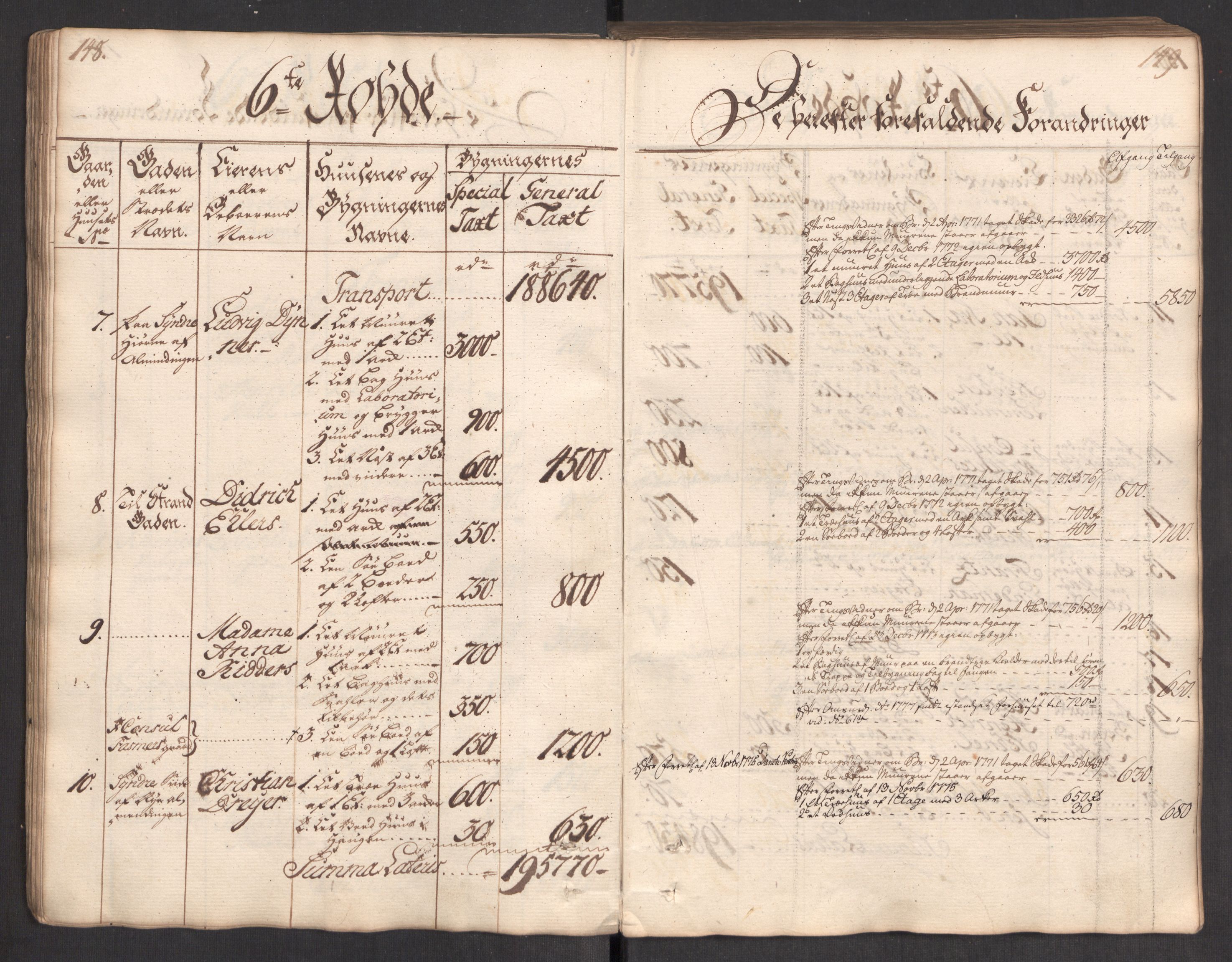 Kommersekollegiet, Brannforsikringskontoret 1767-1814, AV/RA-EA-5458/F/Fa/L0004/0002: Bergen / Branntakstprotokoll, 1767, p. 148-149