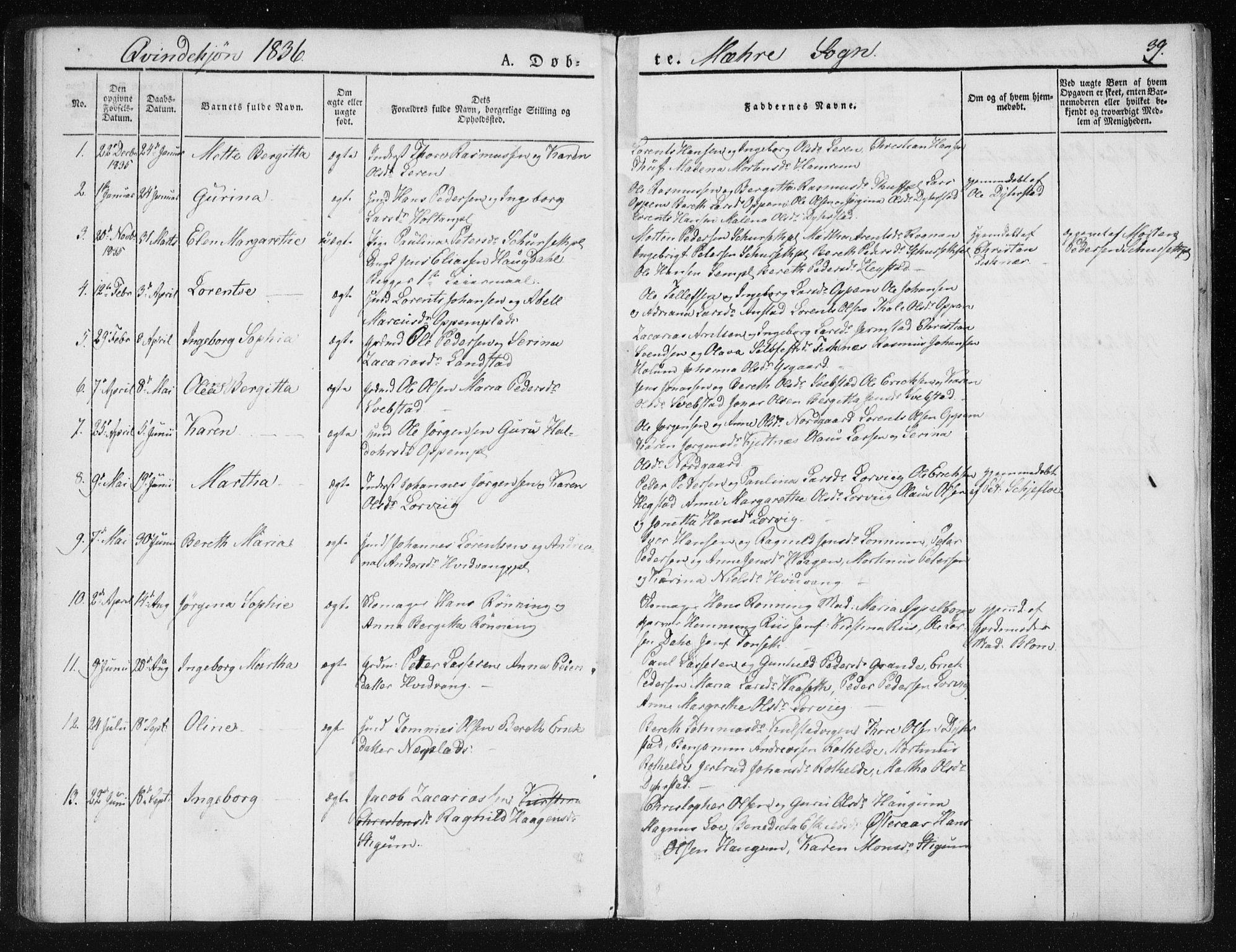Ministerialprotokoller, klokkerbøker og fødselsregistre - Nord-Trøndelag, SAT/A-1458/735/L0339: Parish register (official) no. 735A06 /1, 1836-1848, p. 39