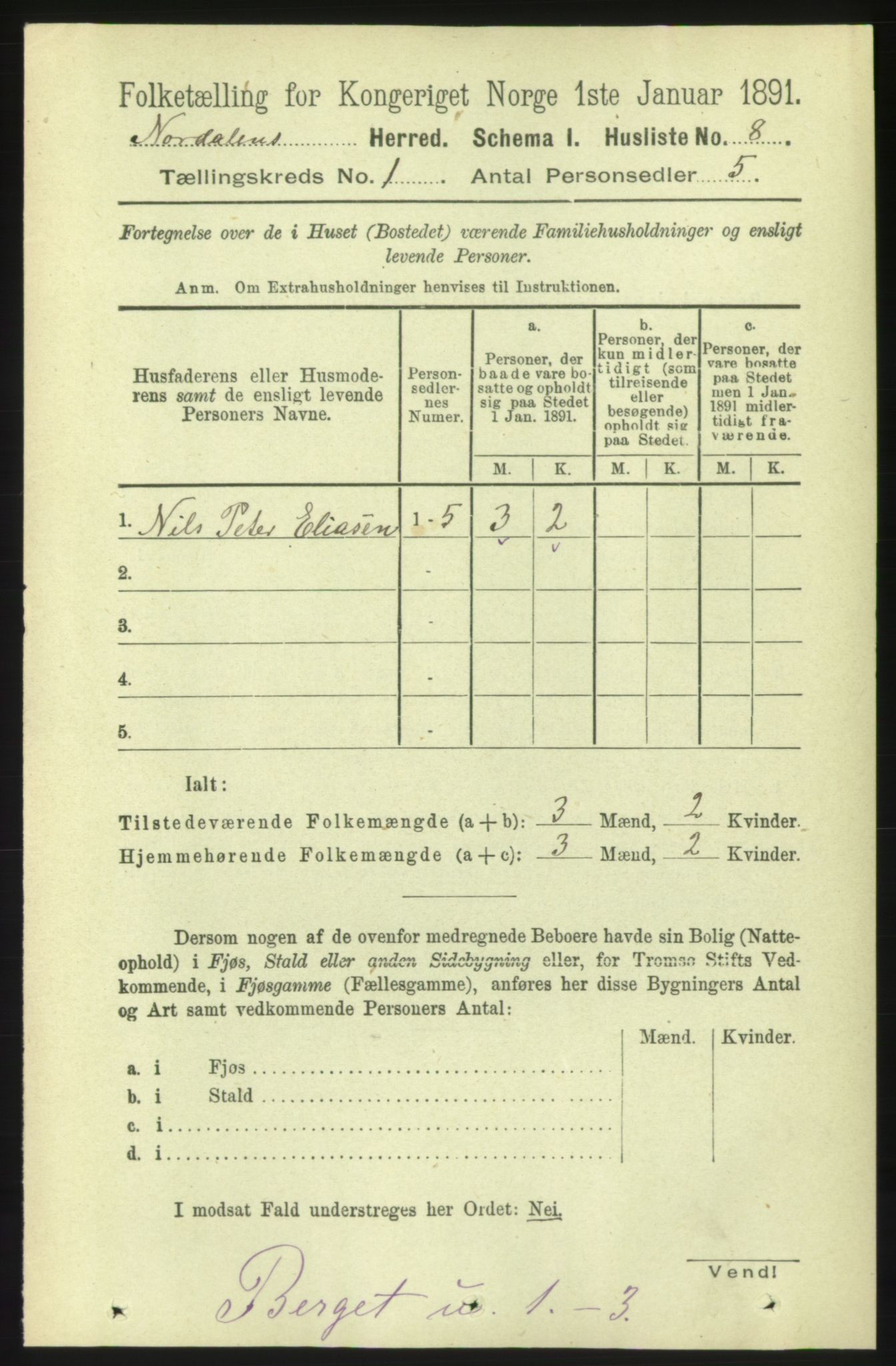 RA, 1891 census for 1524 Norddal, 1891, p. 37