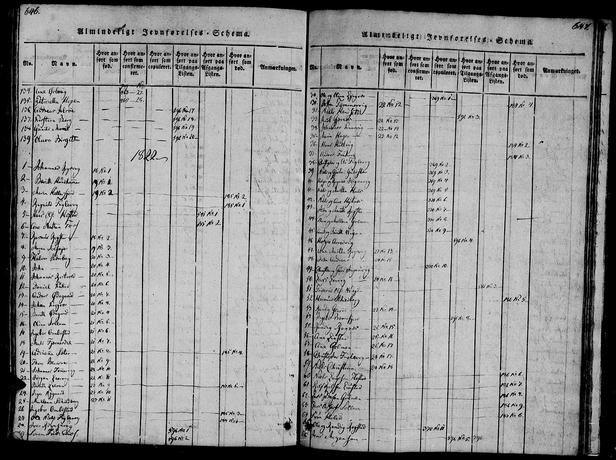 Ministerialprotokoller, klokkerbøker og fødselsregistre - Møre og Romsdal, AV/SAT-A-1454/581/L0933: Parish register (official) no. 581A03 /1, 1819-1836, p. 646-647