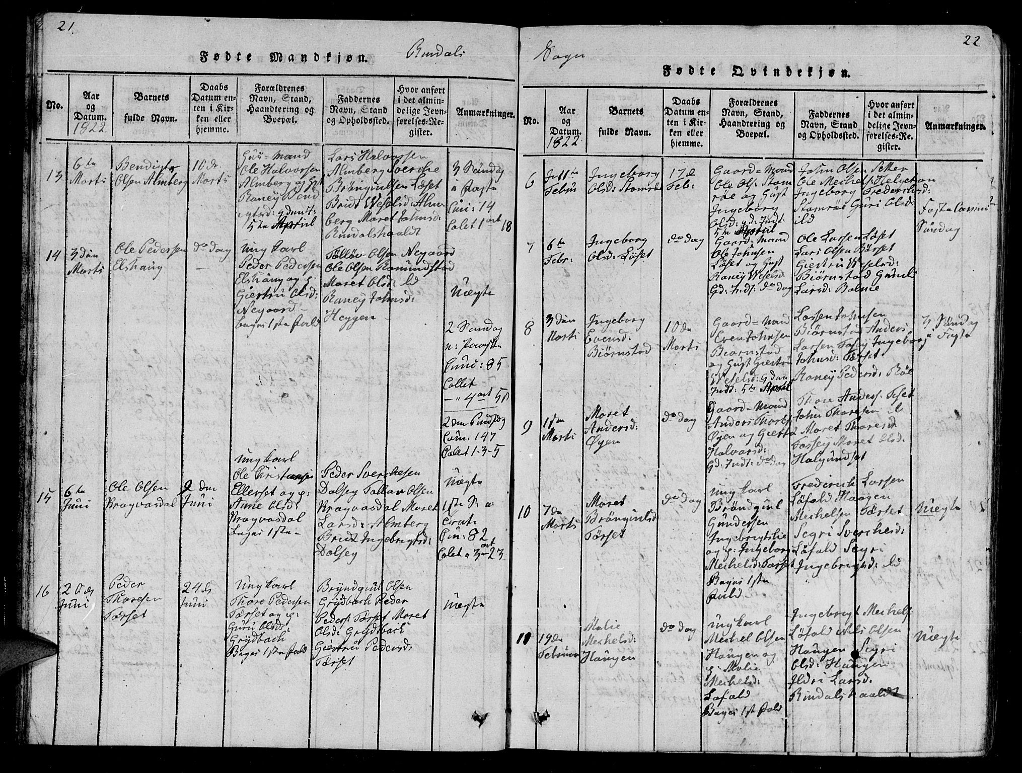 Ministerialprotokoller, klokkerbøker og fødselsregistre - Møre og Romsdal, AV/SAT-A-1454/595/L1050: Parish register (copy) no. 595C02, 1819-1834, p. 21-22