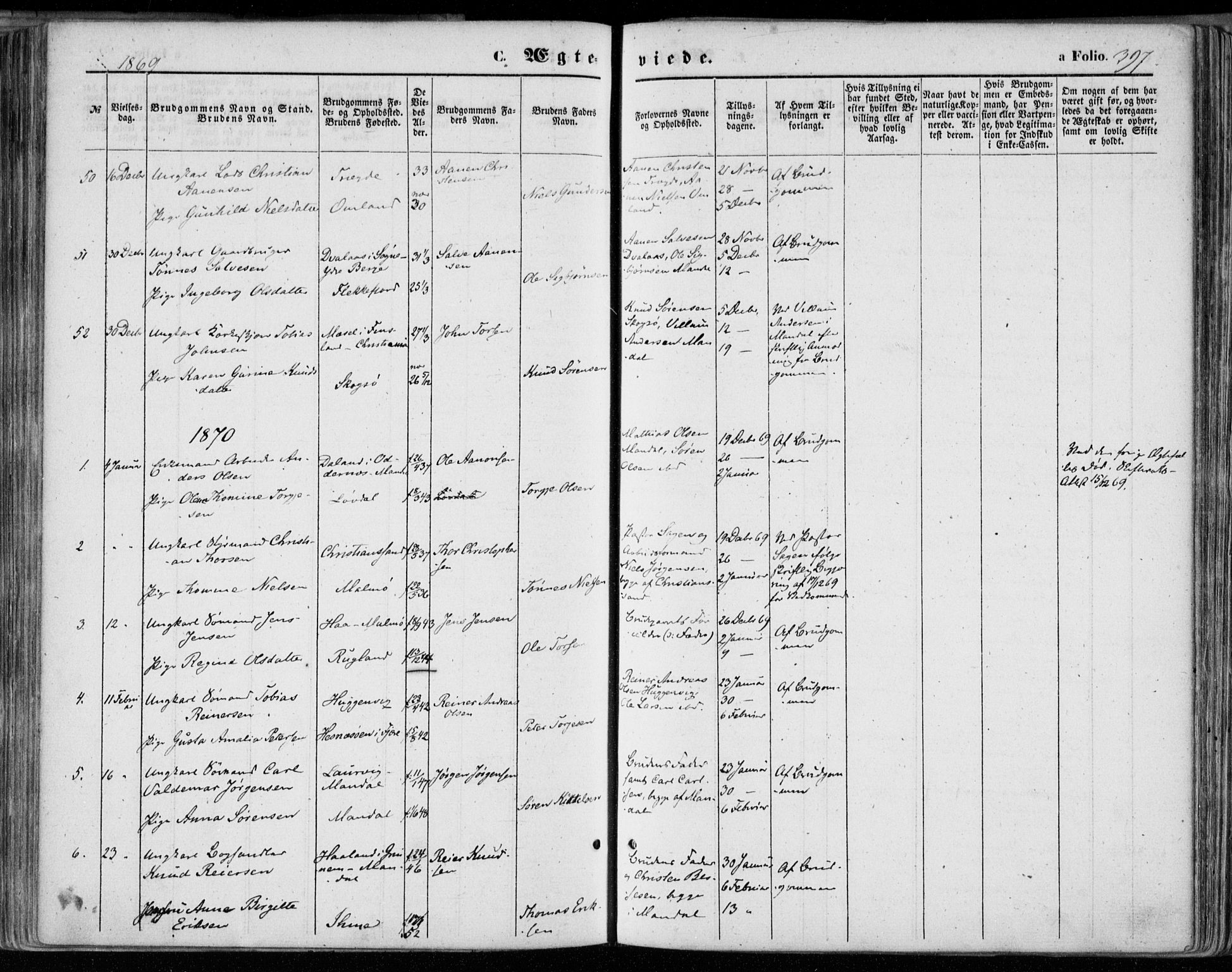 Mandal sokneprestkontor, SAK/1111-0030/F/Fa/Faa/L0014: Parish register (official) no. A 14, 1859-1872, p. 397