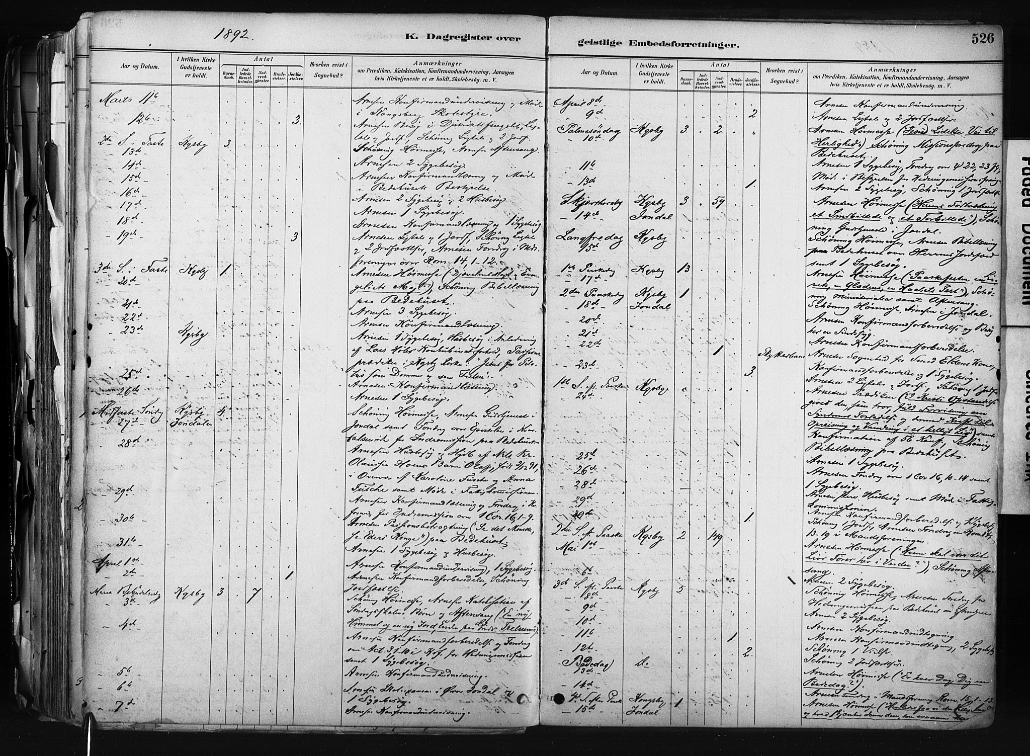 Kongsberg kirkebøker, AV/SAKO-A-22/F/Fb/L0002: Parish register (official) no. II 2, 1886-1896, p. 526