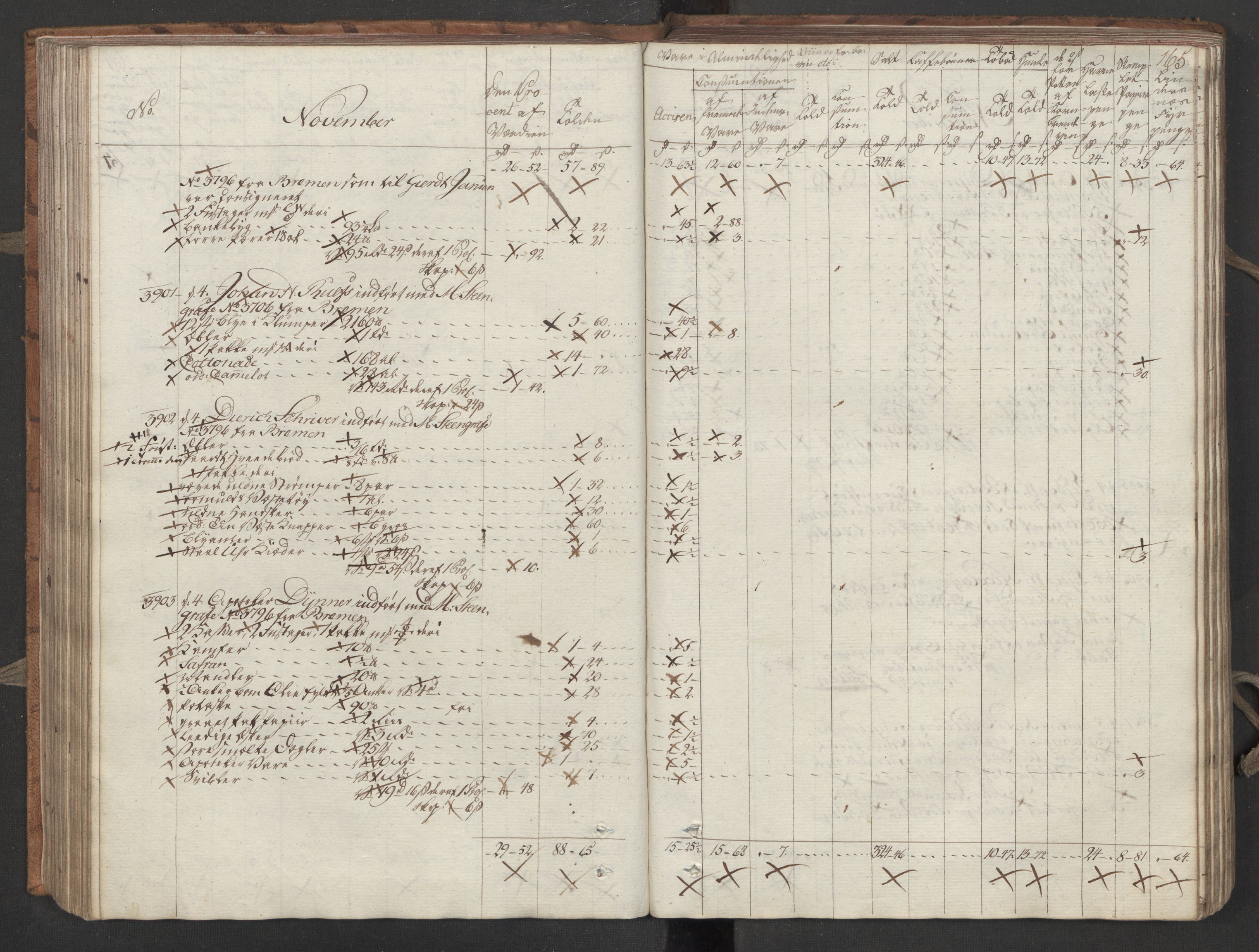 Generaltollkammeret, tollregnskaper, AV/RA-EA-5490/R26/L0276/0001: Tollregnskaper Bergen A / Inngående tollbok III, 1794, p. 164b-165a