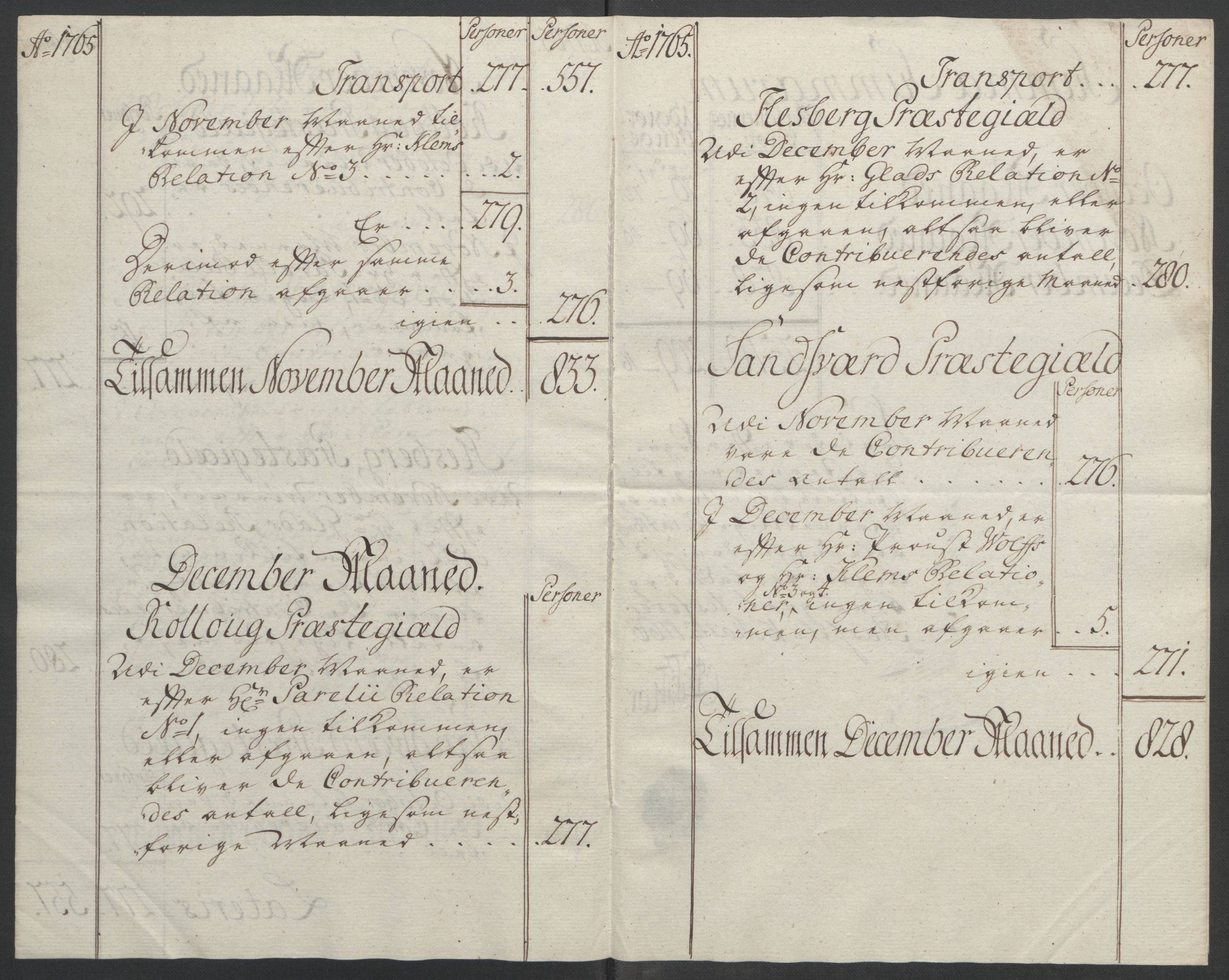 Rentekammeret inntil 1814, Reviderte regnskaper, Fogderegnskap, RA/EA-4092/R24/L1672: Ekstraskatten Numedal og Sandsvær, 1762-1767, p. 279