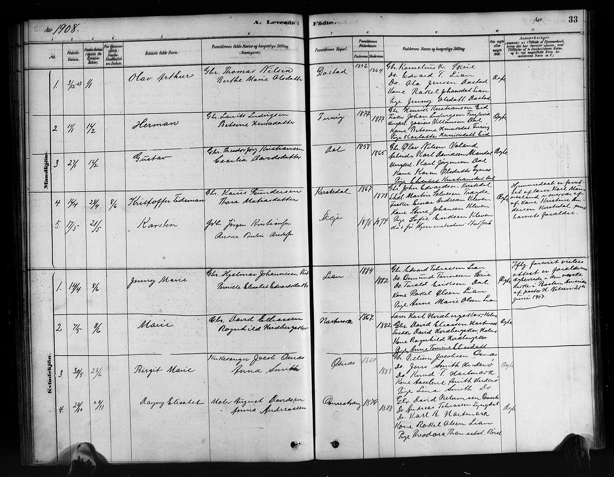 Mandal sokneprestkontor, SAK/1111-0030/F/Fb/Fbb/L0004: Parish register (copy) no. B 4, 1878-1913, p. 33