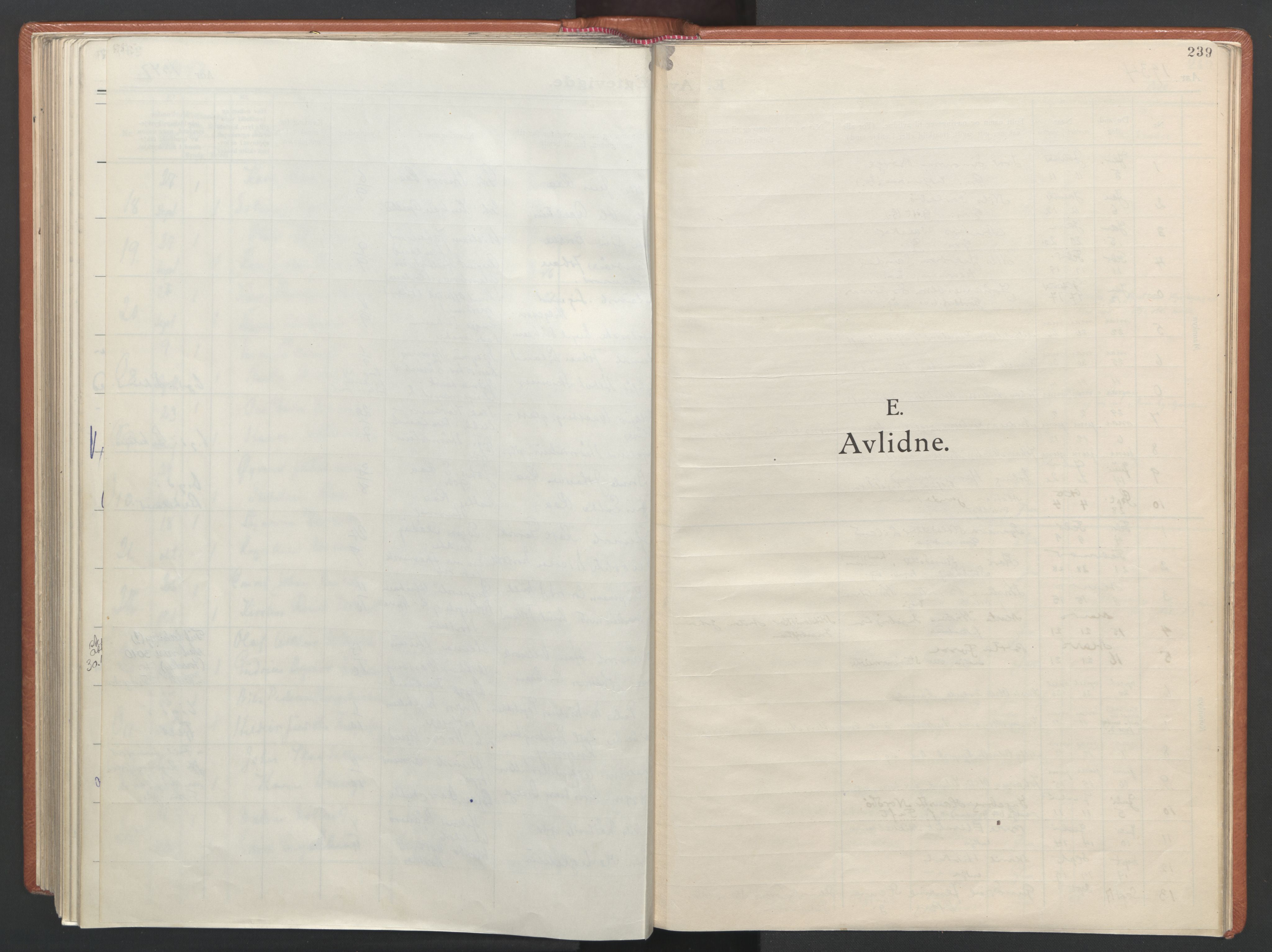 Fana Sokneprestembete, AV/SAB-A-75101/H/Haa/Haab/L0007: Parish register (official) no. B 7, 1934-1947, p. 239