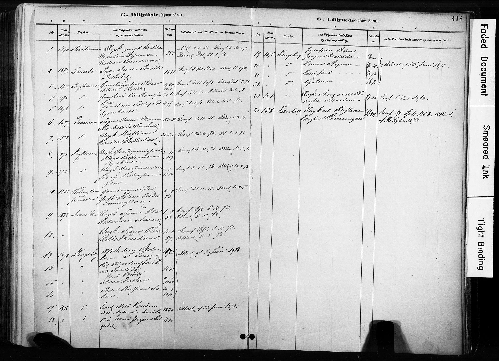 Sandsvær kirkebøker, AV/SAKO-A-244/F/Fb/L0001: Parish register (official) no. II 1, 1878-1906, p. 414