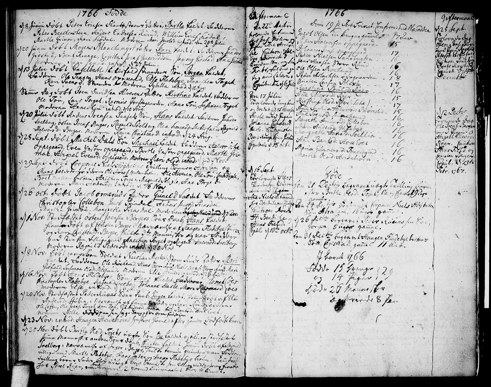 Nesodden prestekontor Kirkebøker, SAO/A-10013/F/Fa/L0002: Parish register (official) no. I 2, 1750-1768, p. 54-55