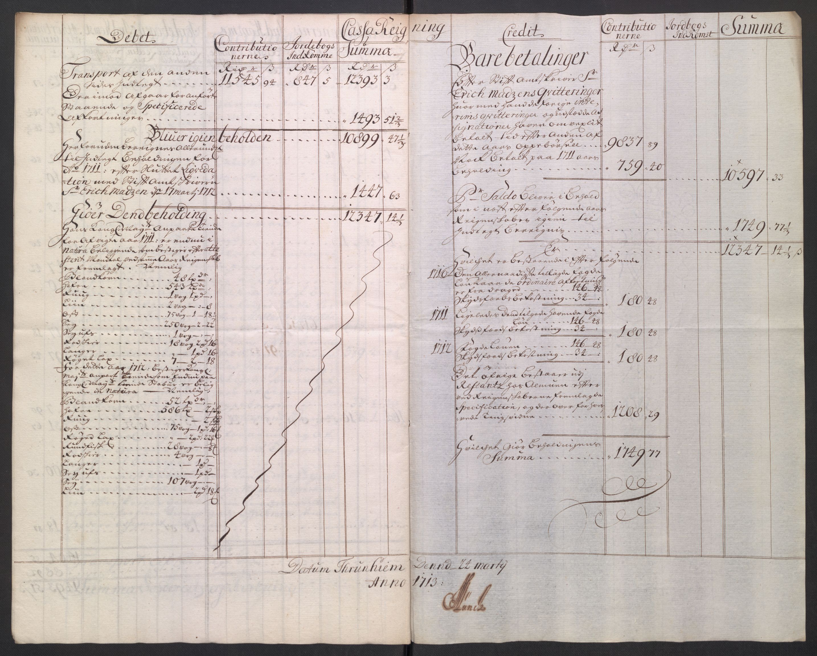 Stattholderembetet 1572-1771, AV/RA-EA-2870/El/L0054/0001: Forskjellige pakkesaker / Ekstrakter av stiftamtstueregnskap og fogderegnskap, 1712-1715, p. 65